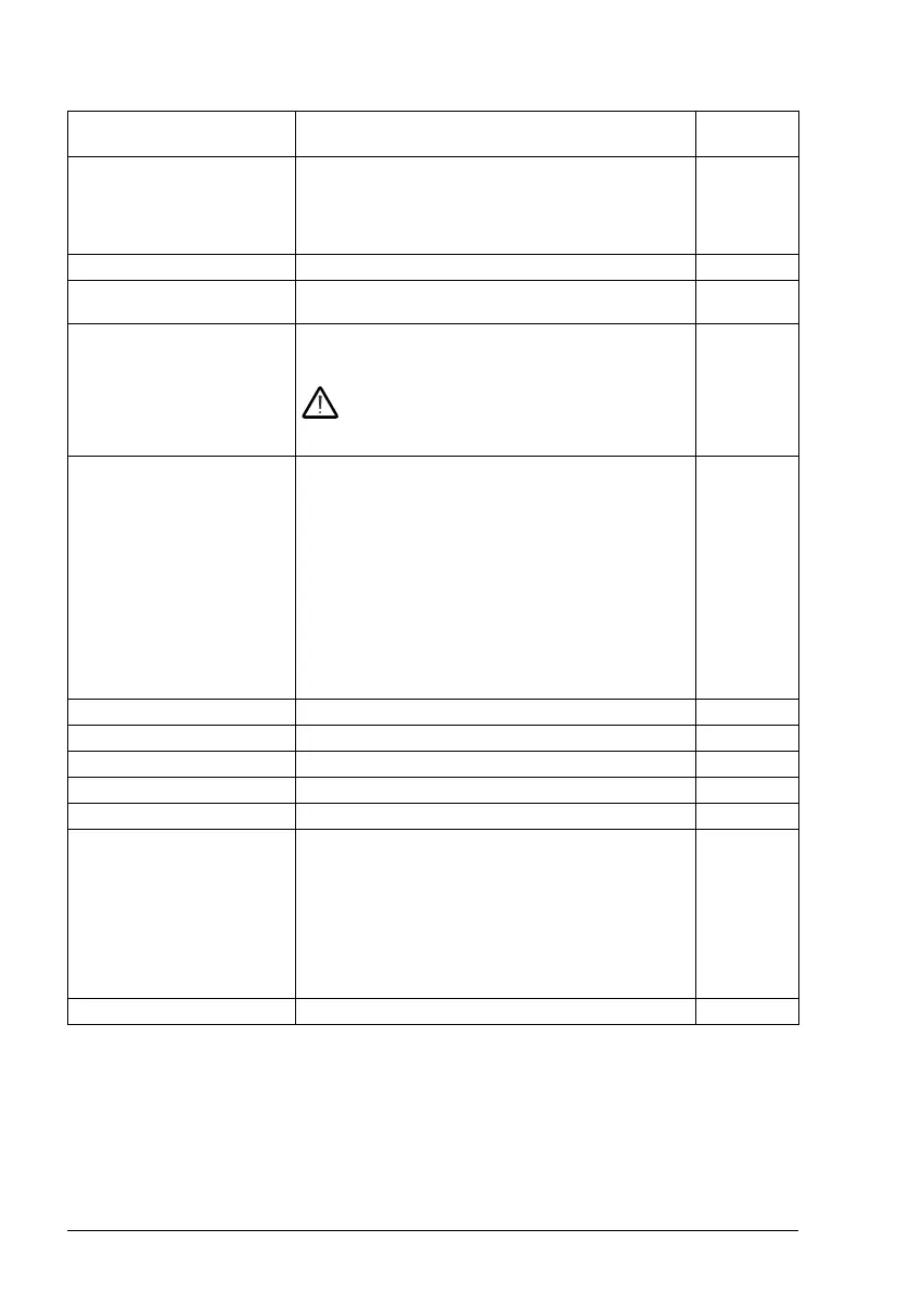 Page #302 background image