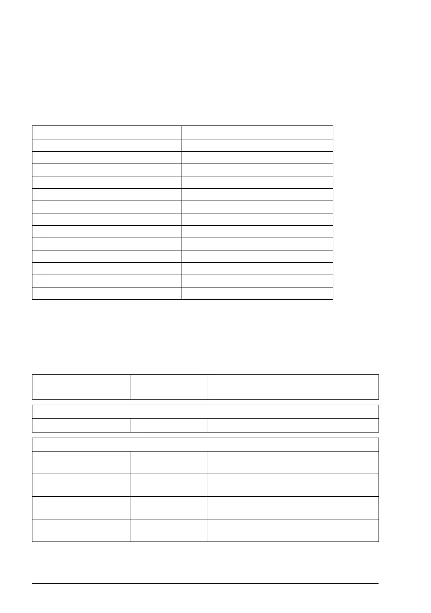 Page #370 background image