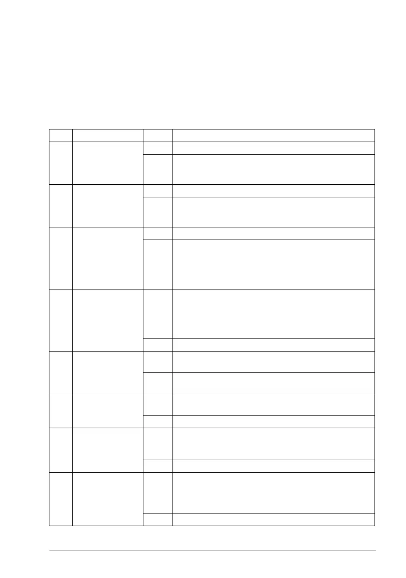 Page #377 background image