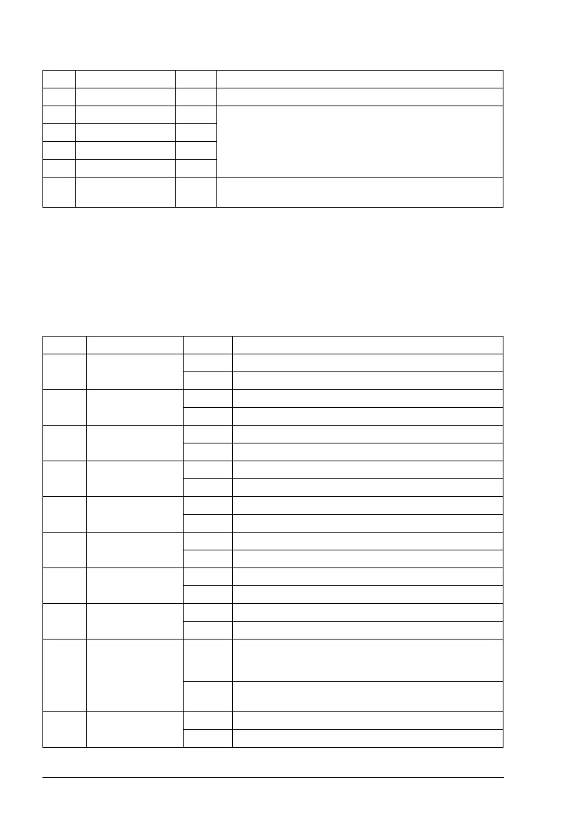 Page #380 background image