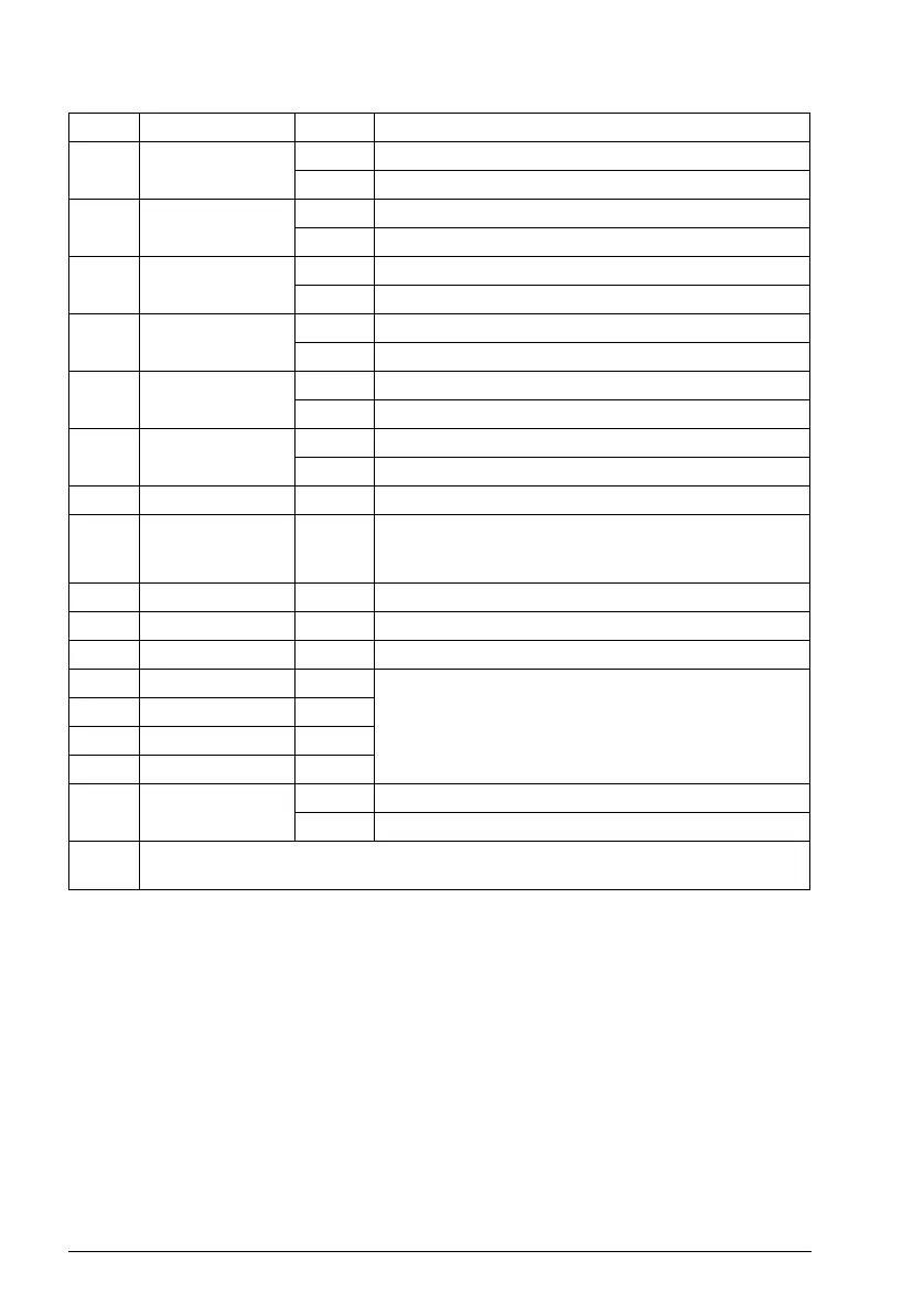Page #382 background image
