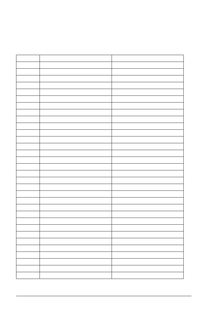 Page #388 background image