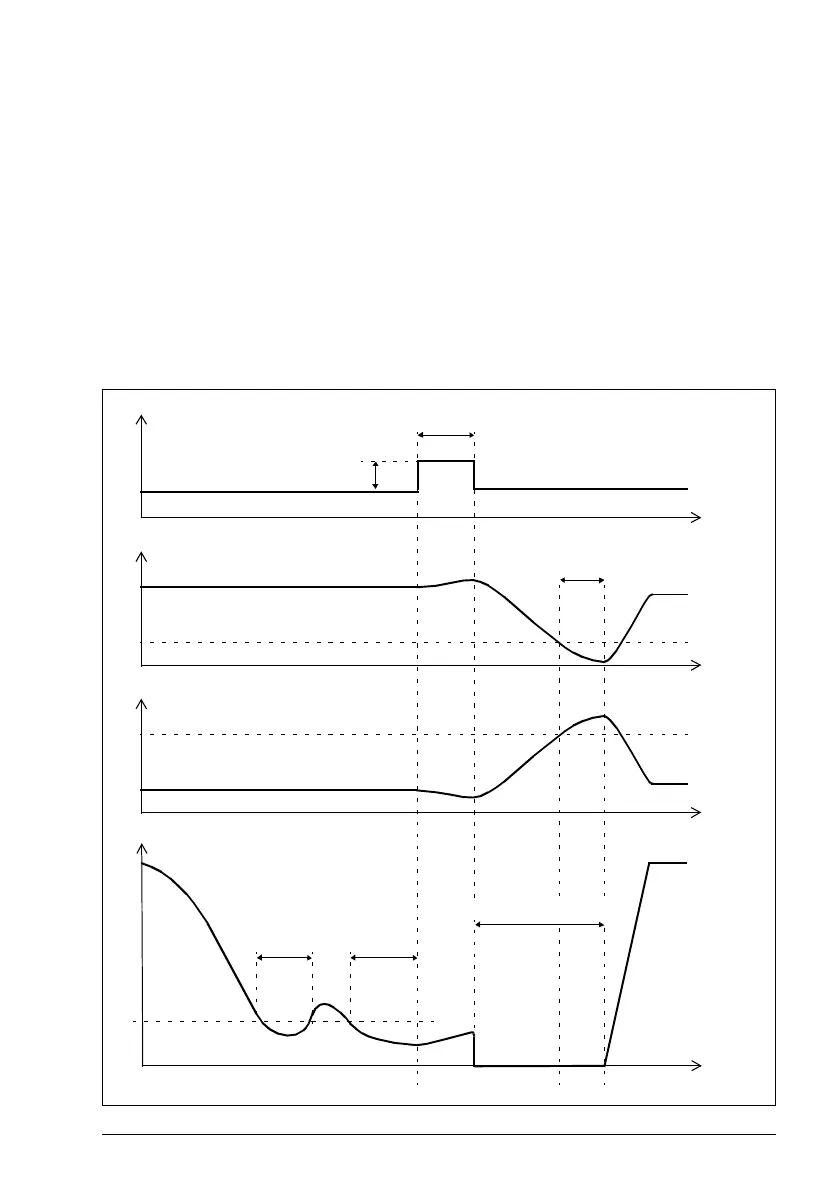 Page #77 background image