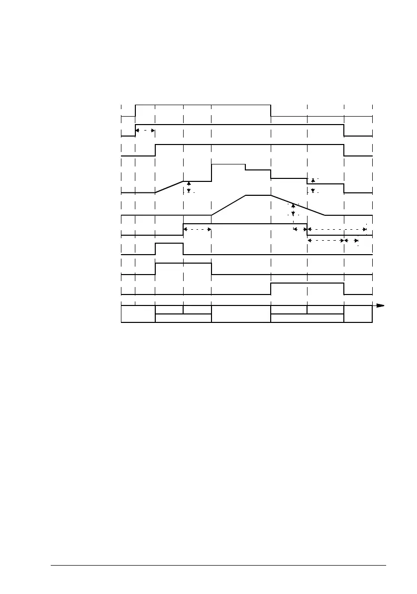 Page #81 background image