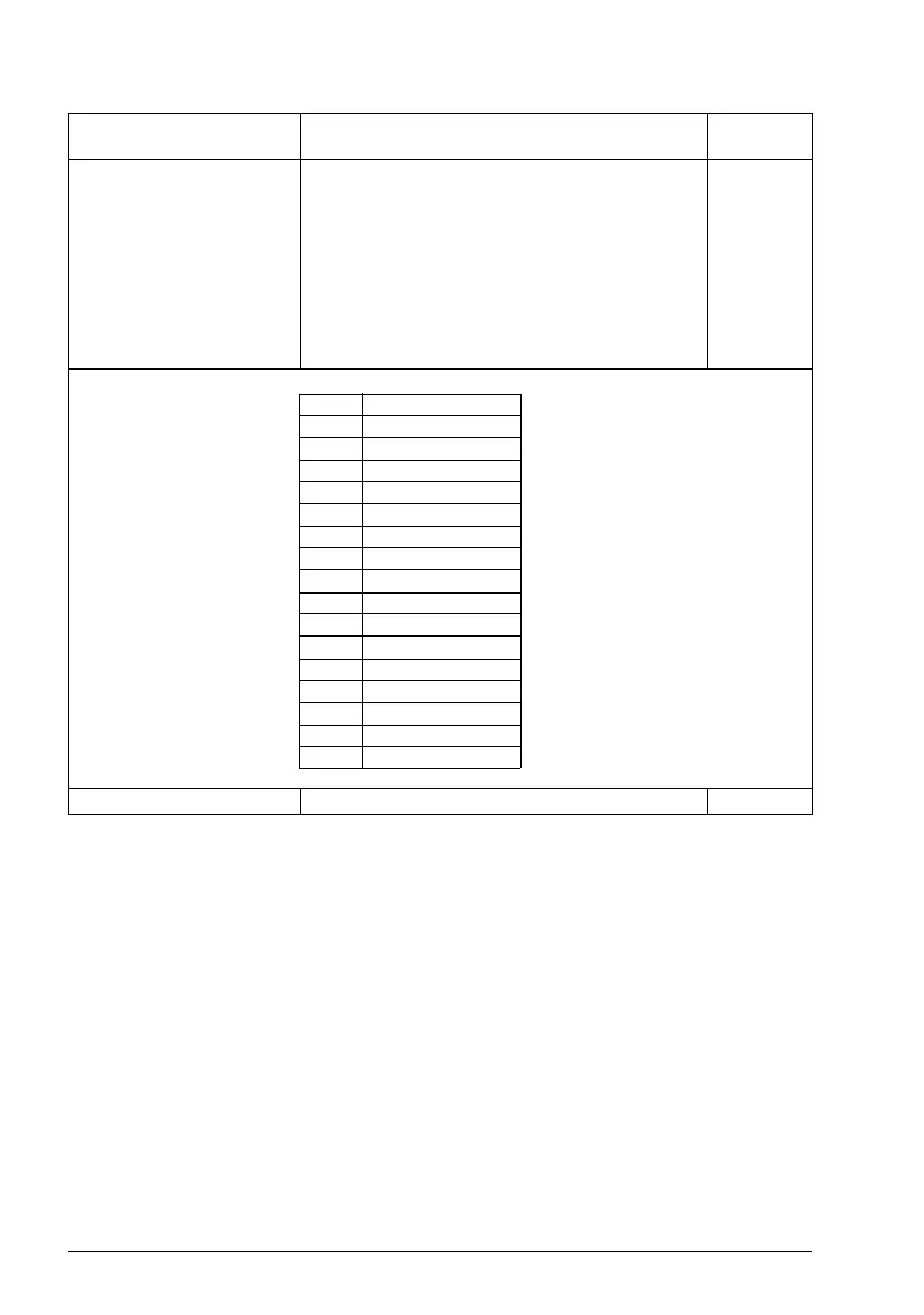 Page #112 background image