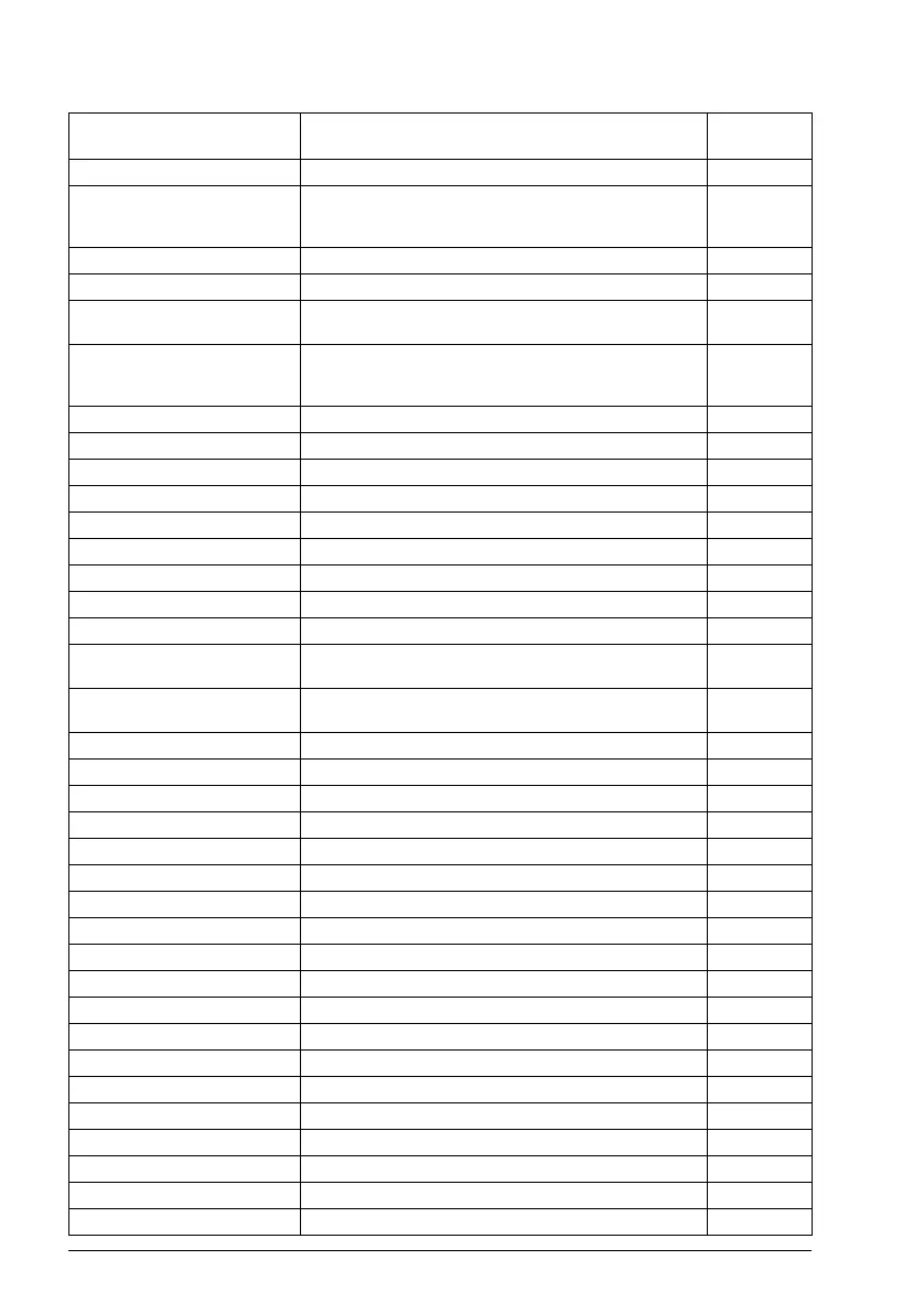 Page #122 background image