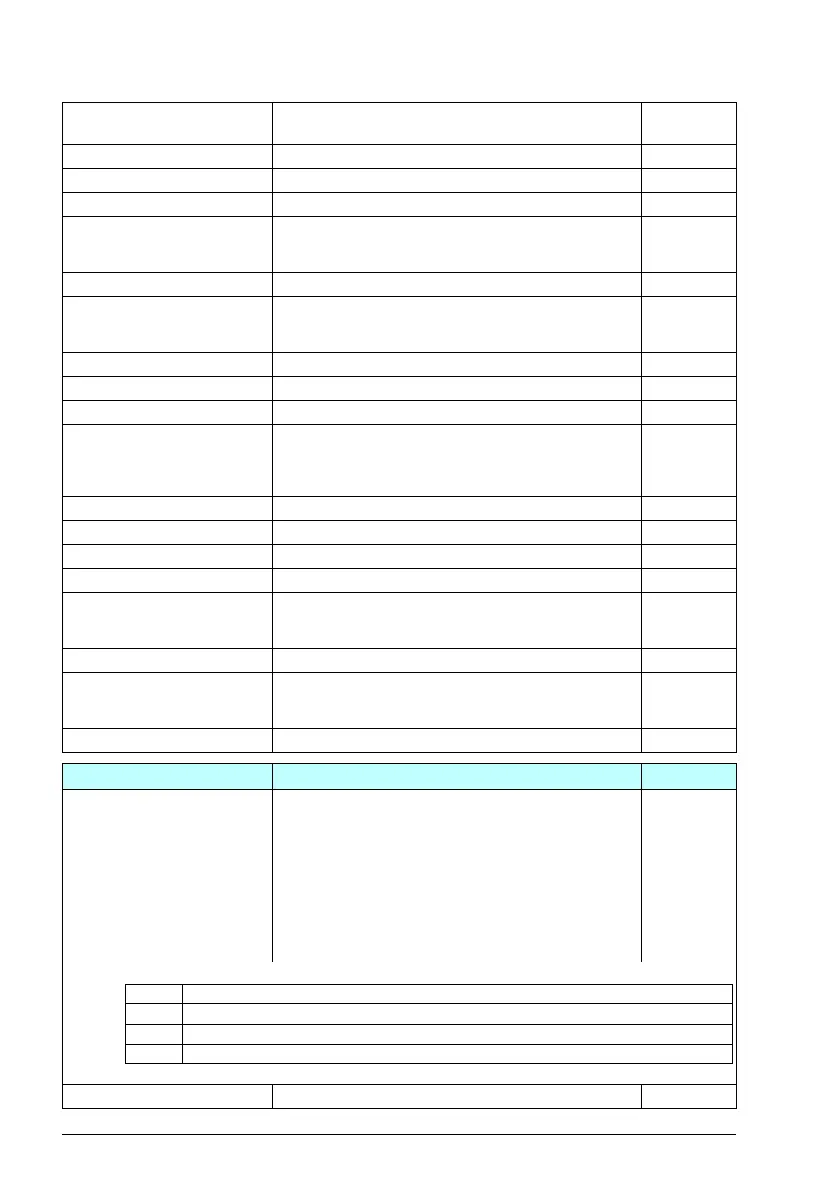 Page #126 background image