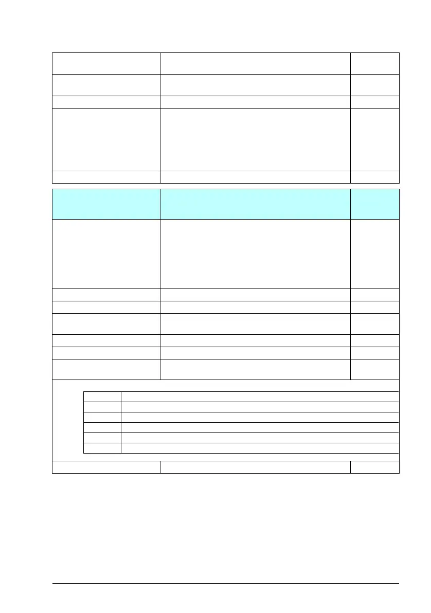 Page #135 background image