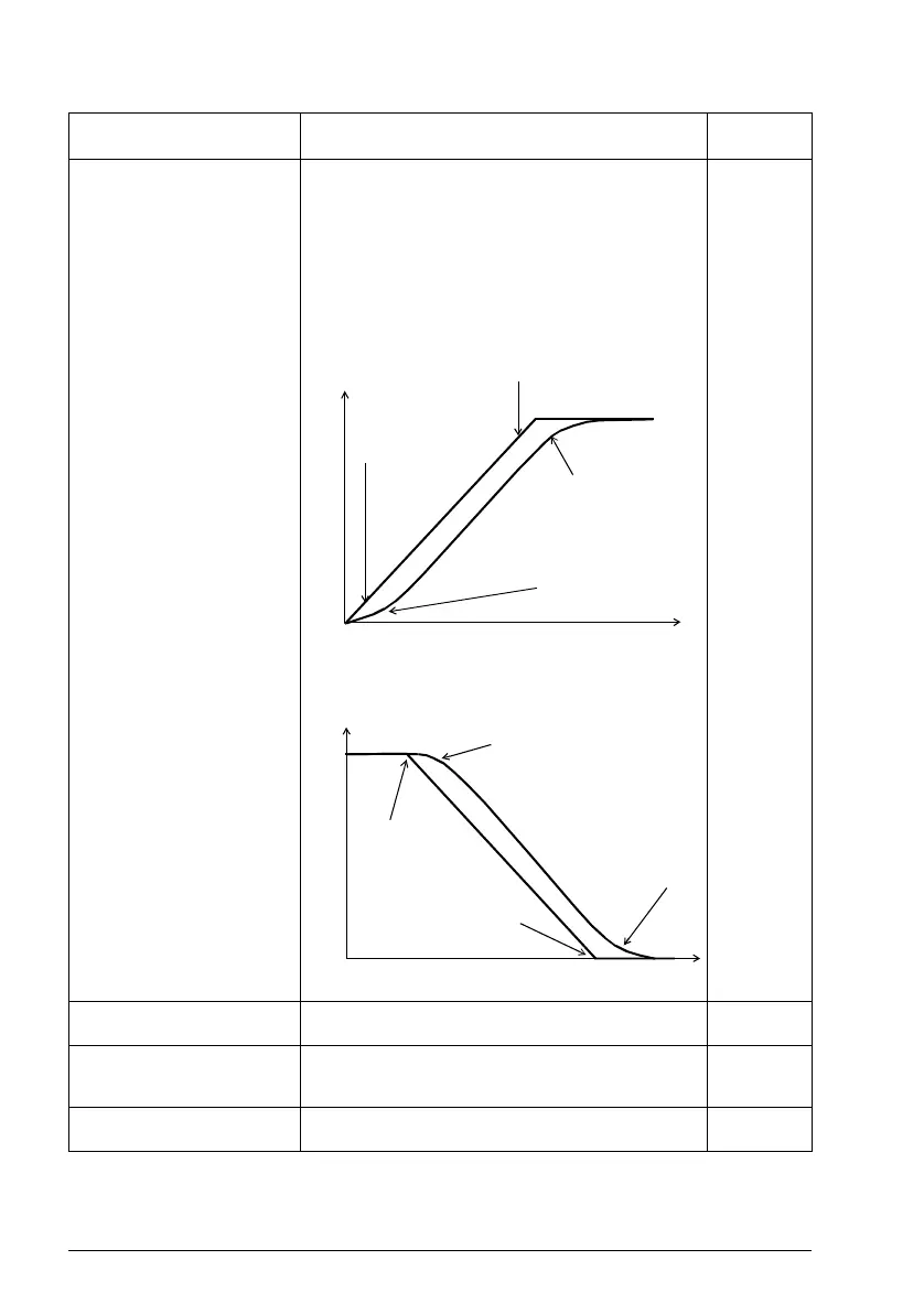 Page #174 background image