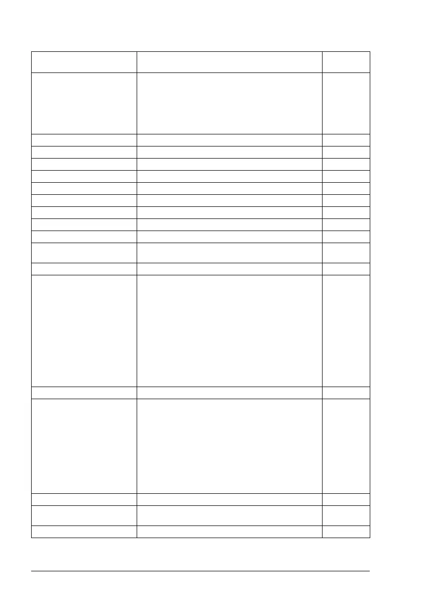 Page #192 background image