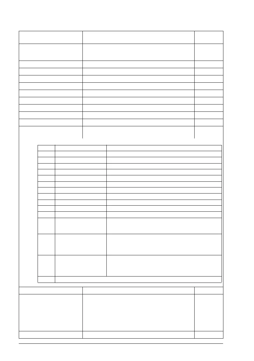 Page #214 background image