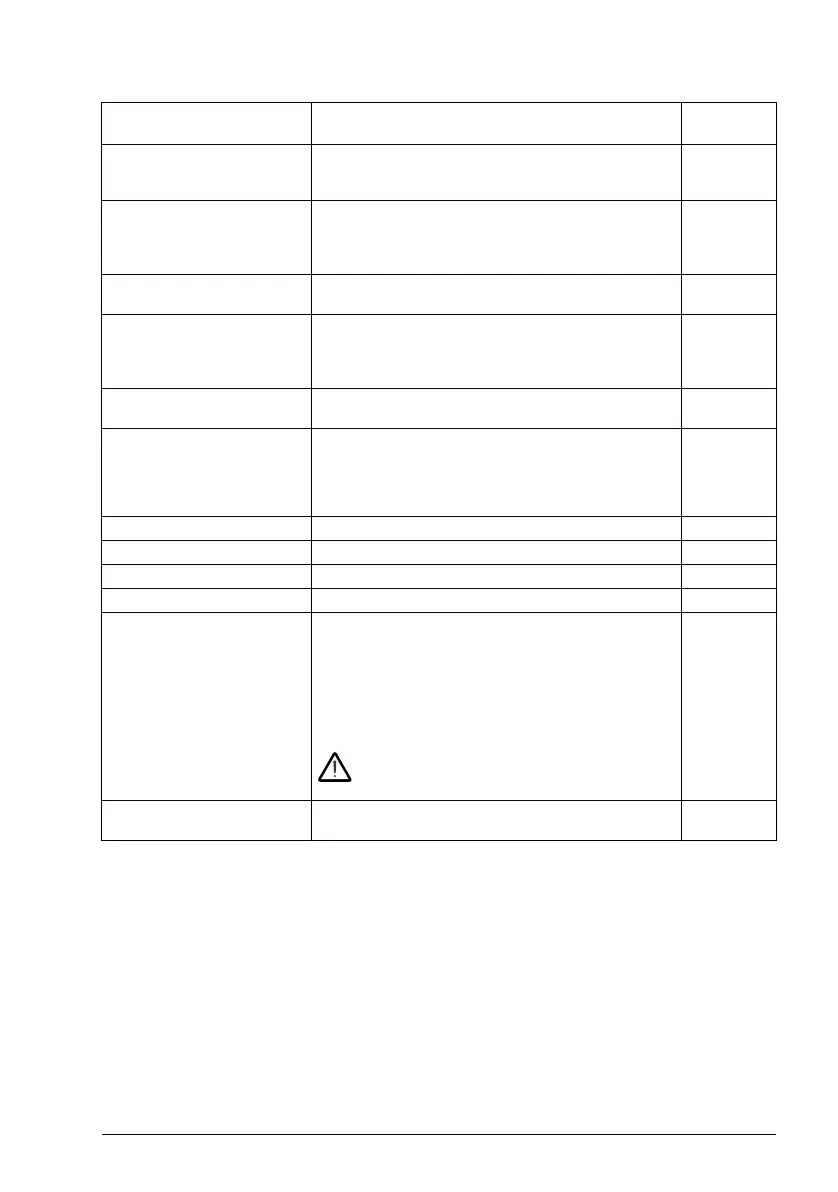 Page #223 background image