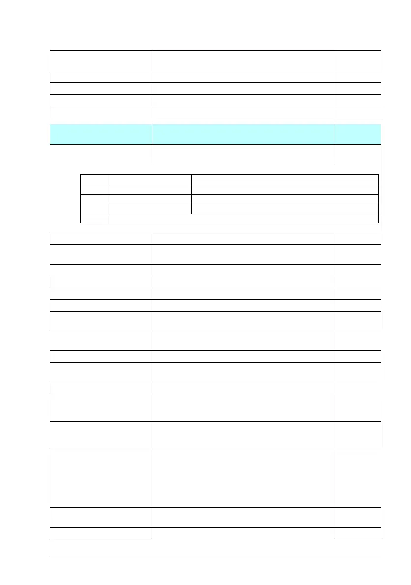 Page #229 background image