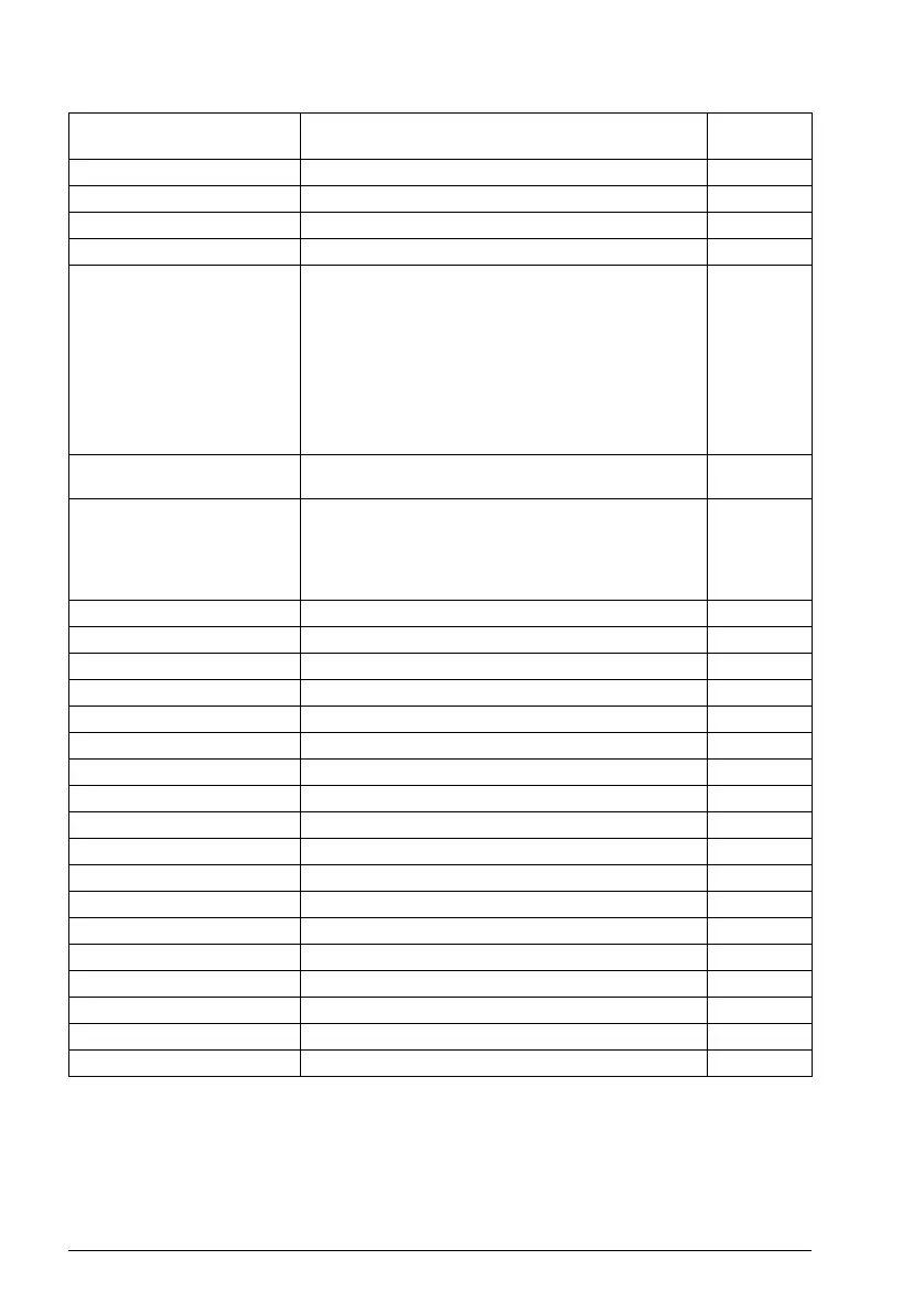 Page #250 background image