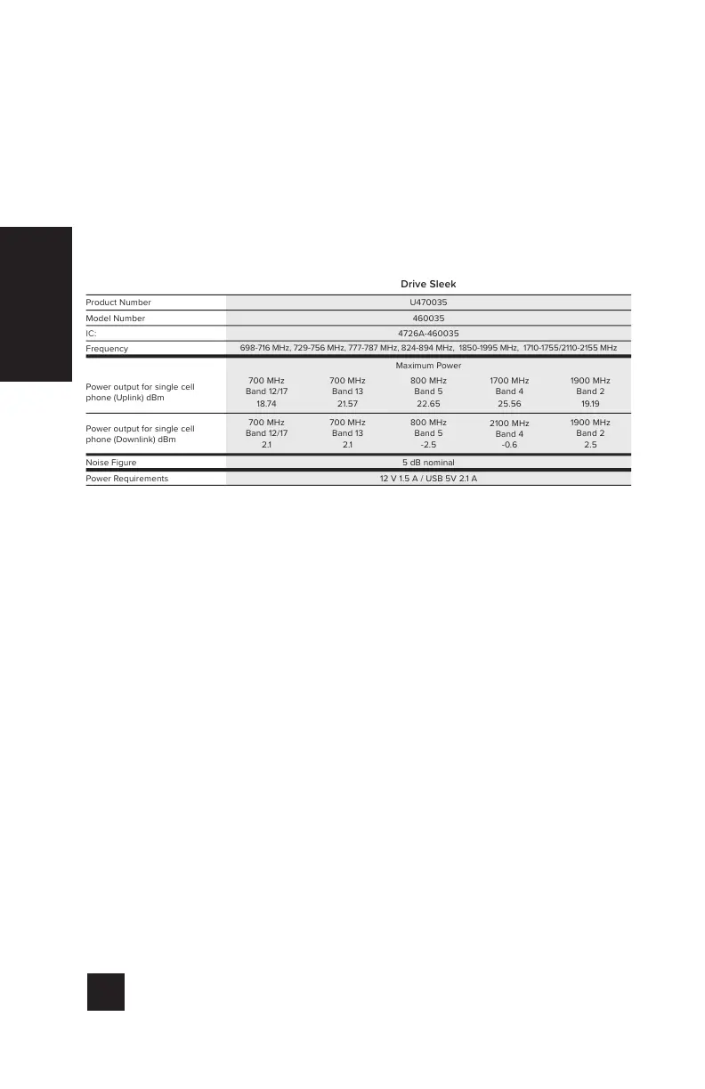 Page #12 background image