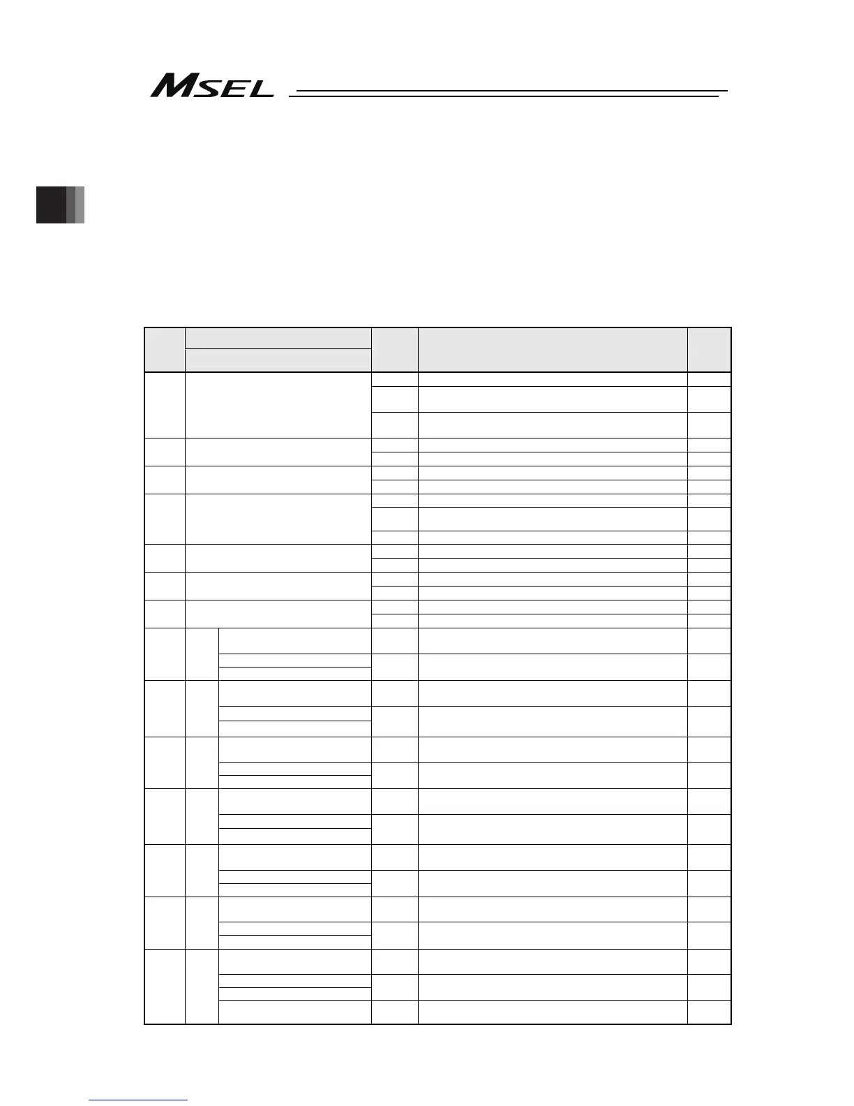 Page #54 background image