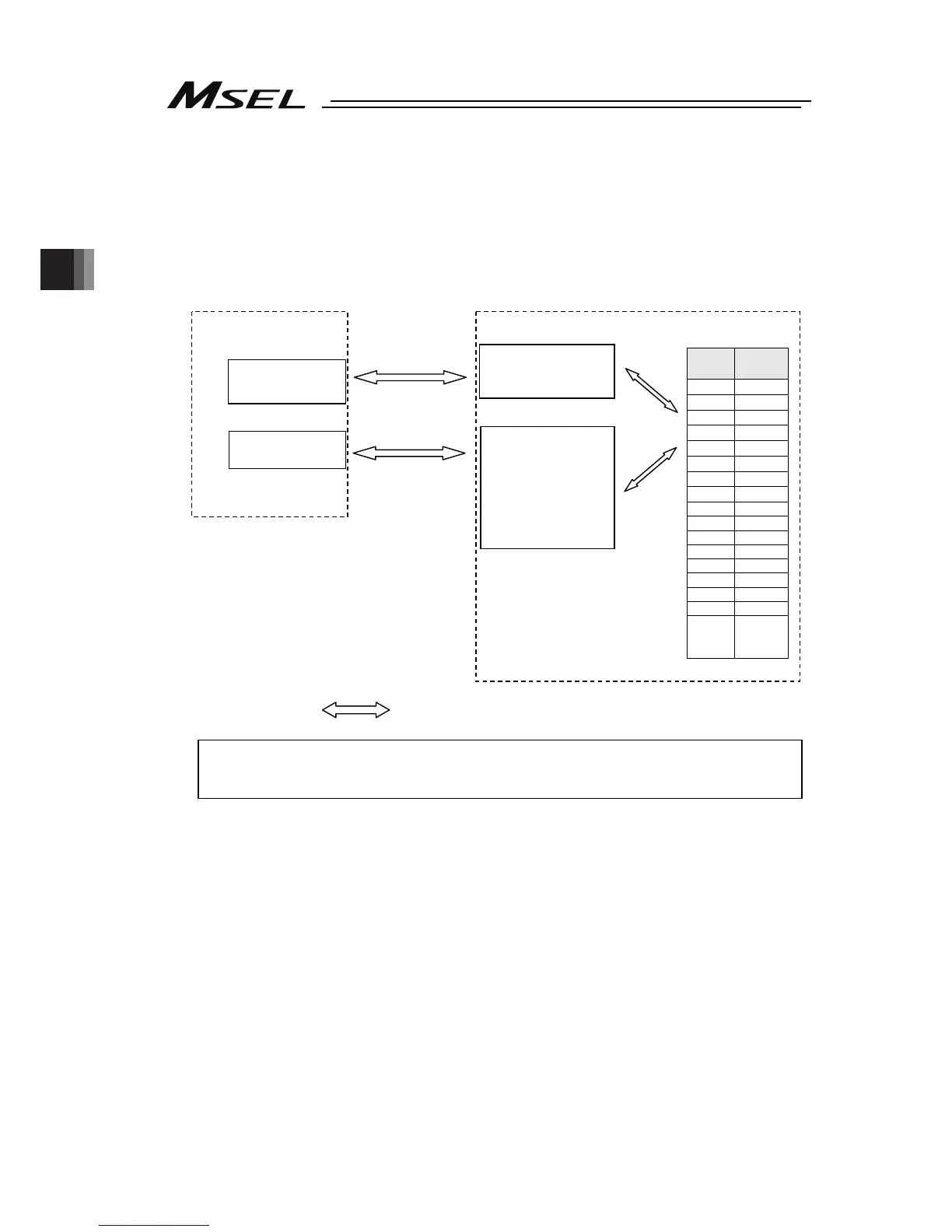 Page #70 background image