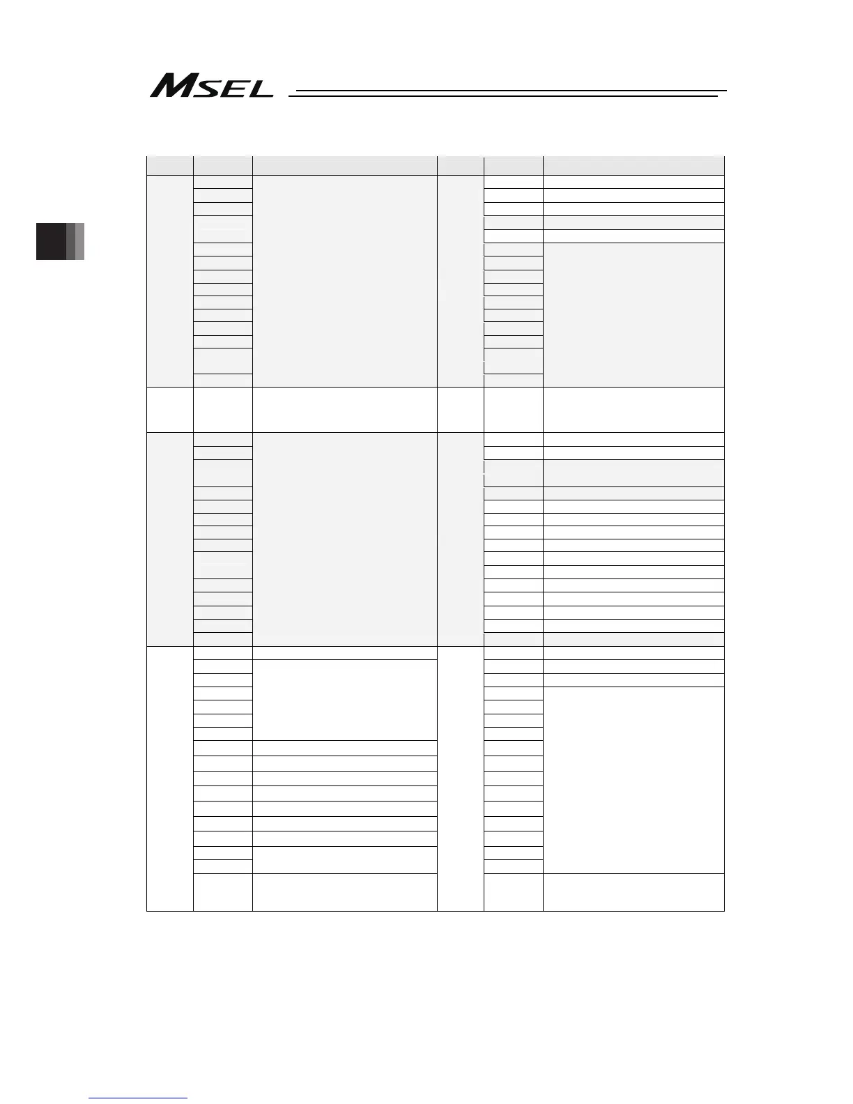 Page #72 background image