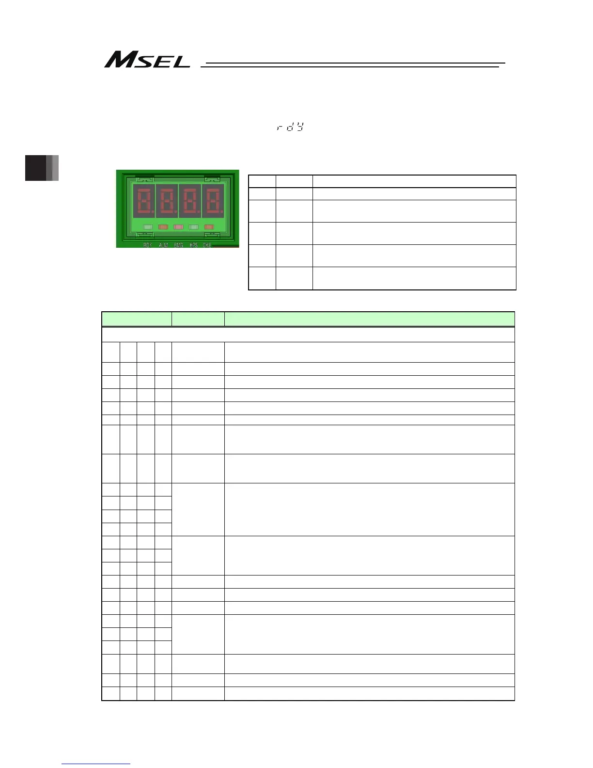 Page #74 background image