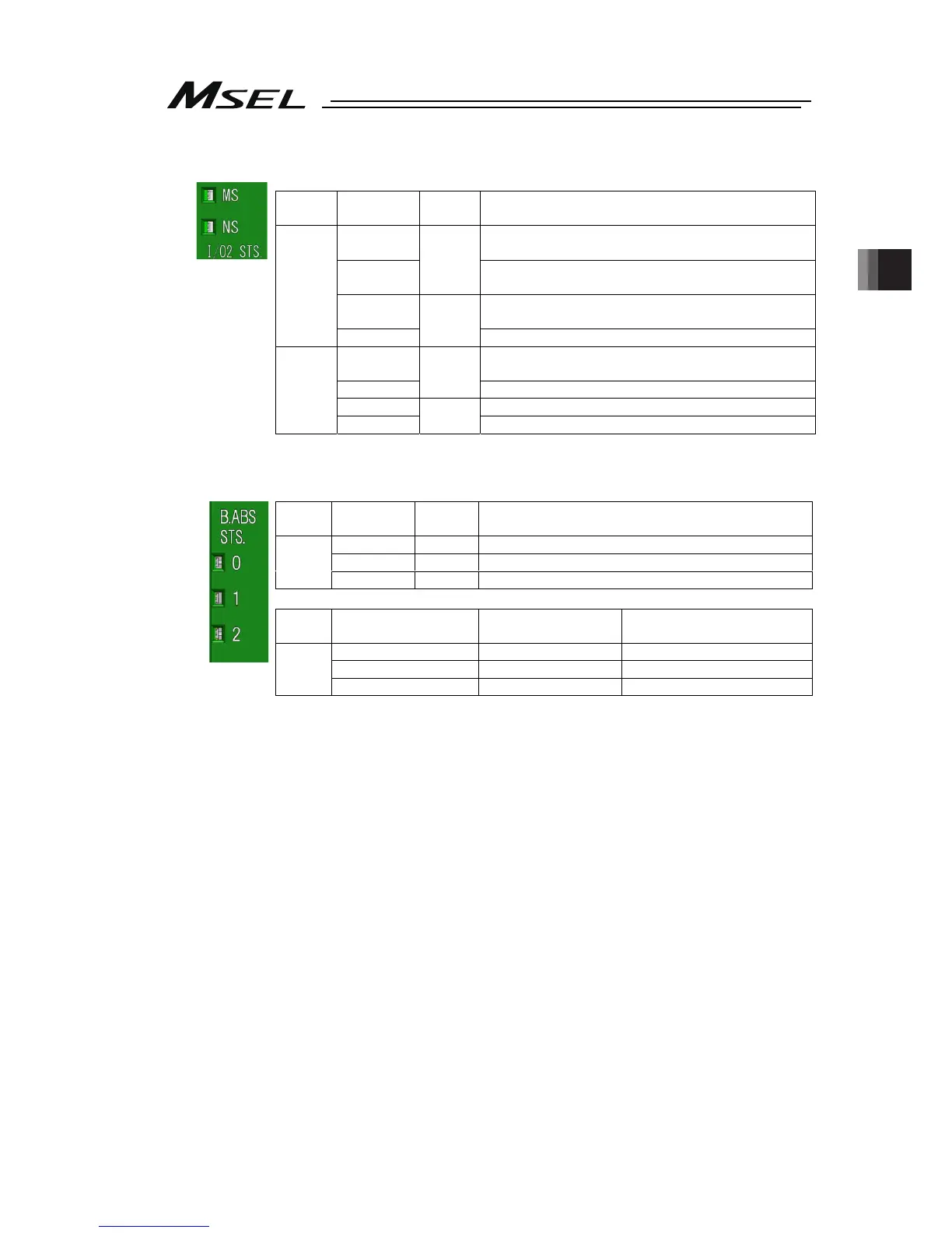 Page #77 background image