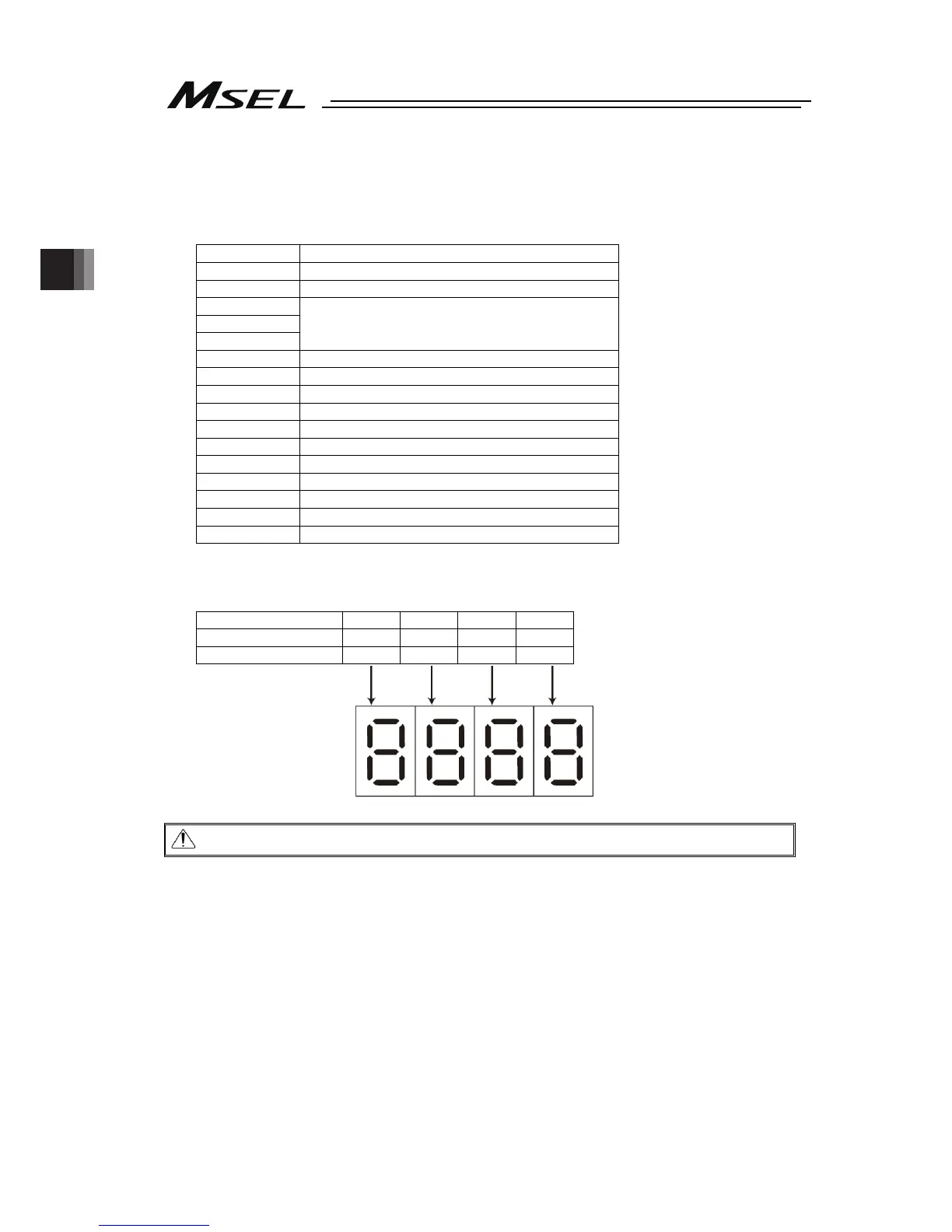 Page #82 background image