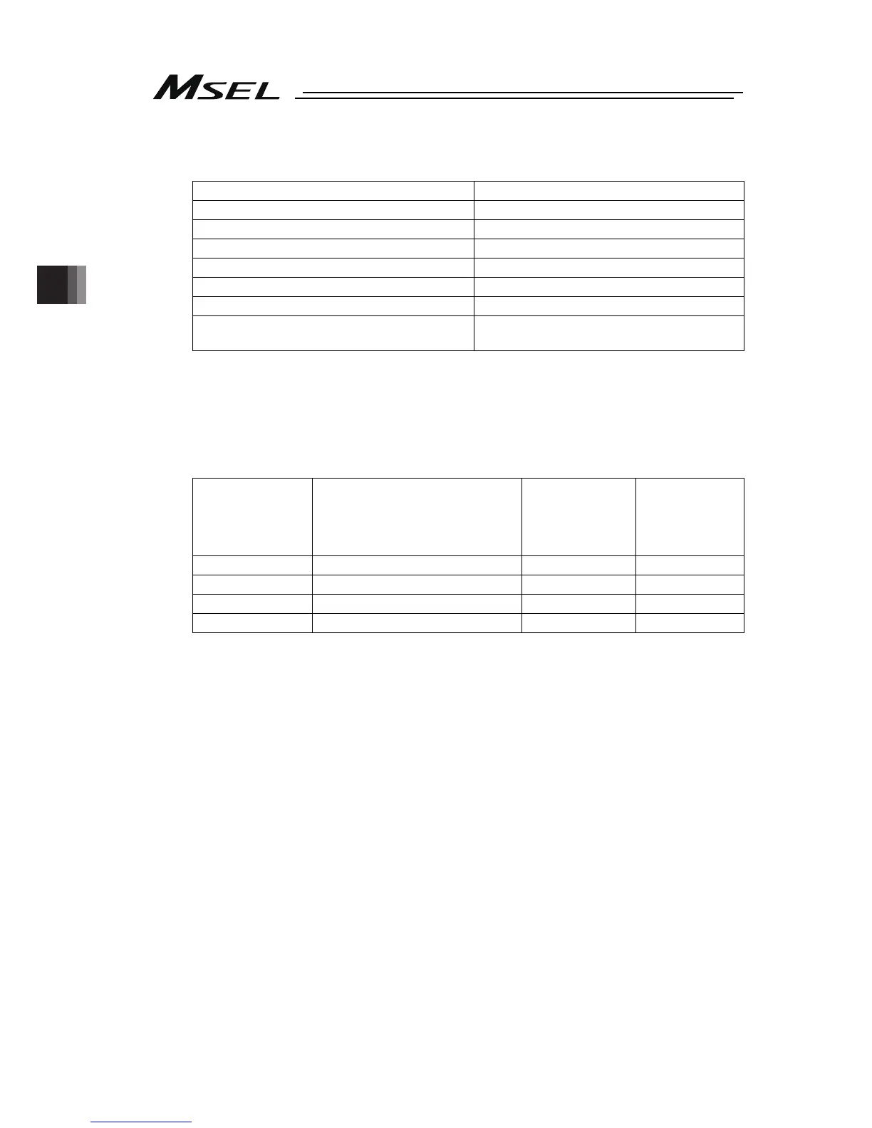 Page #100 background image