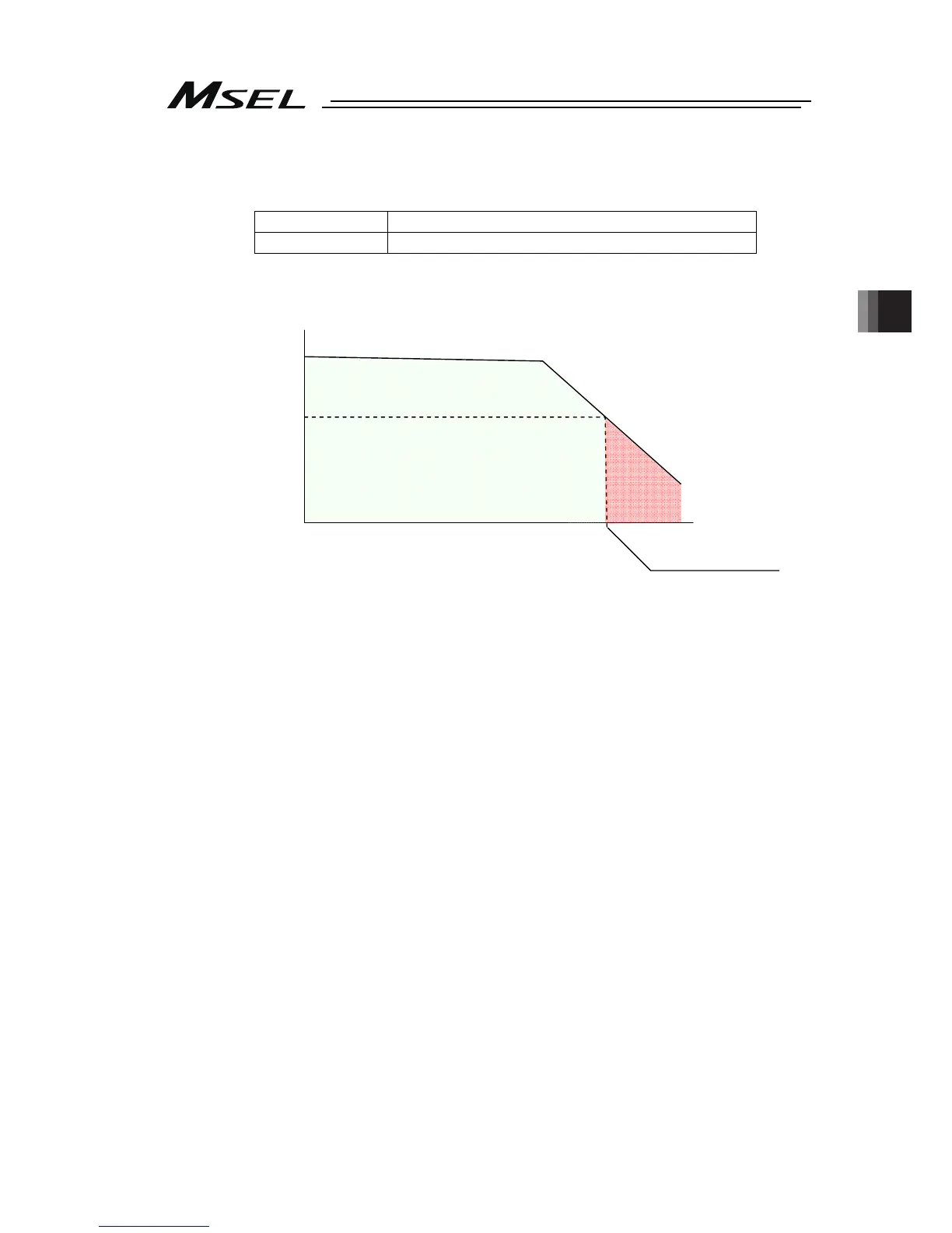 Page #101 background image