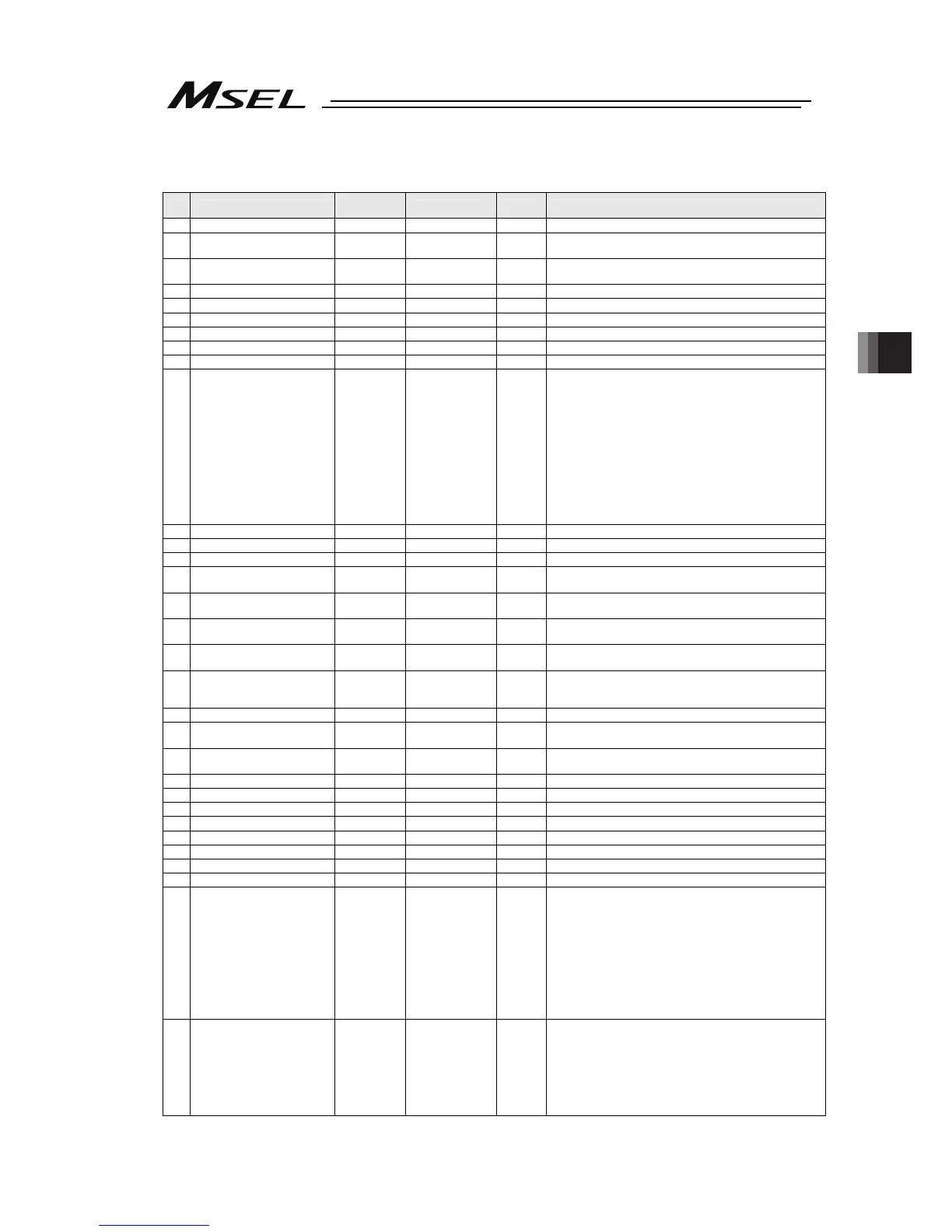 Page #105 background image