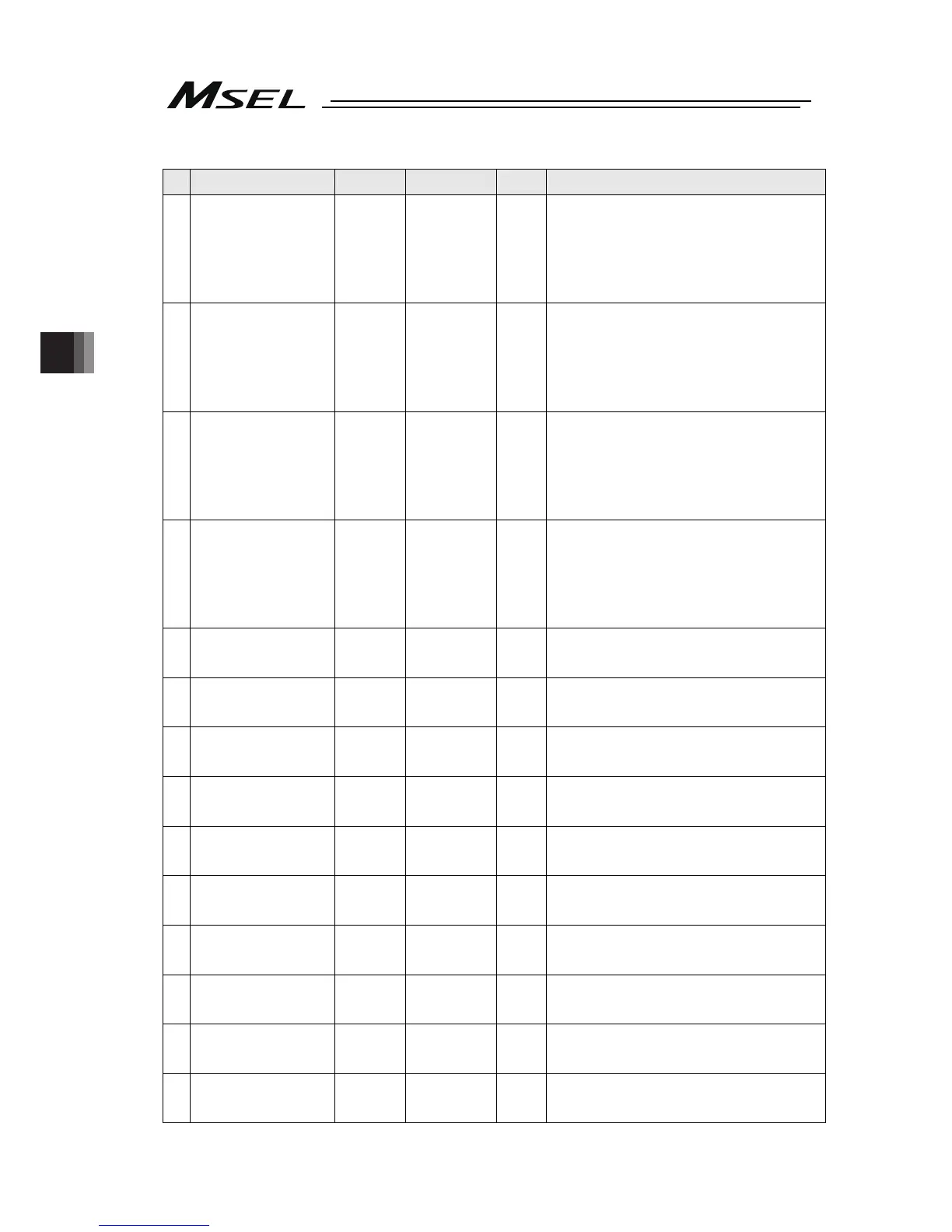 Page #108 background image