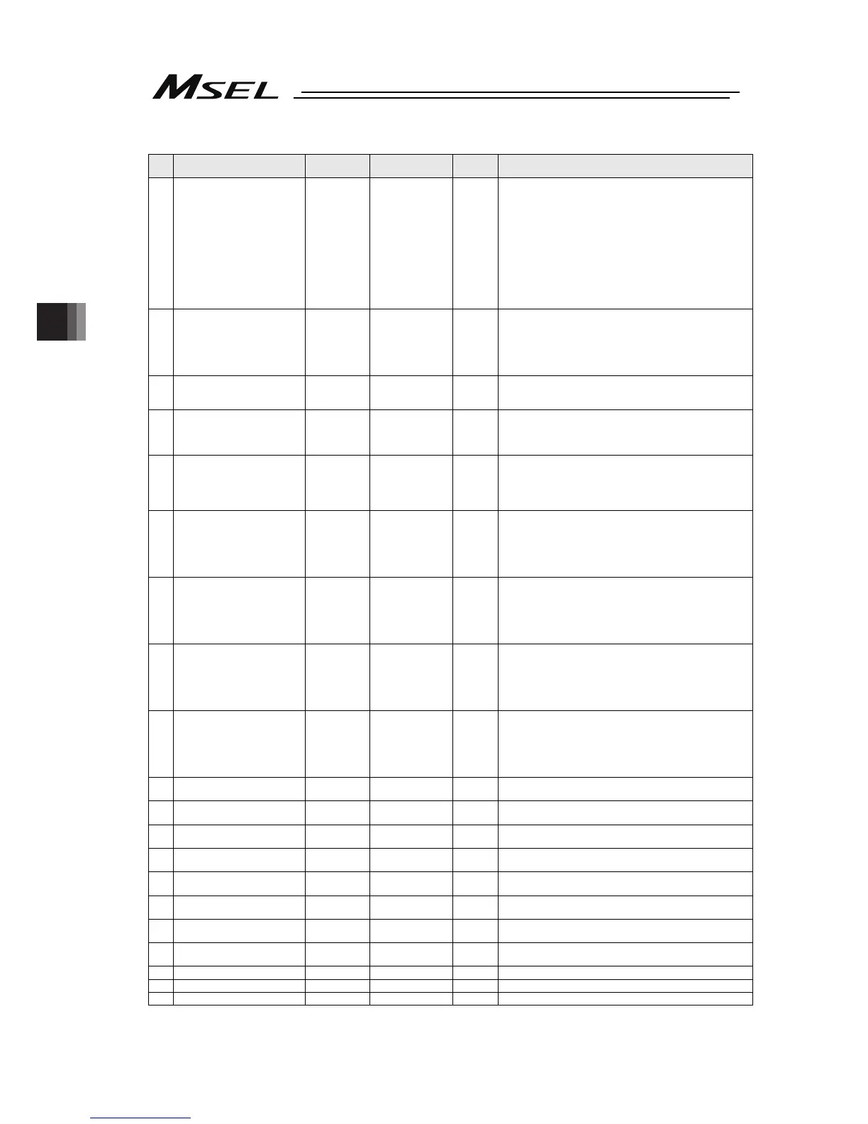 Page #118 background image