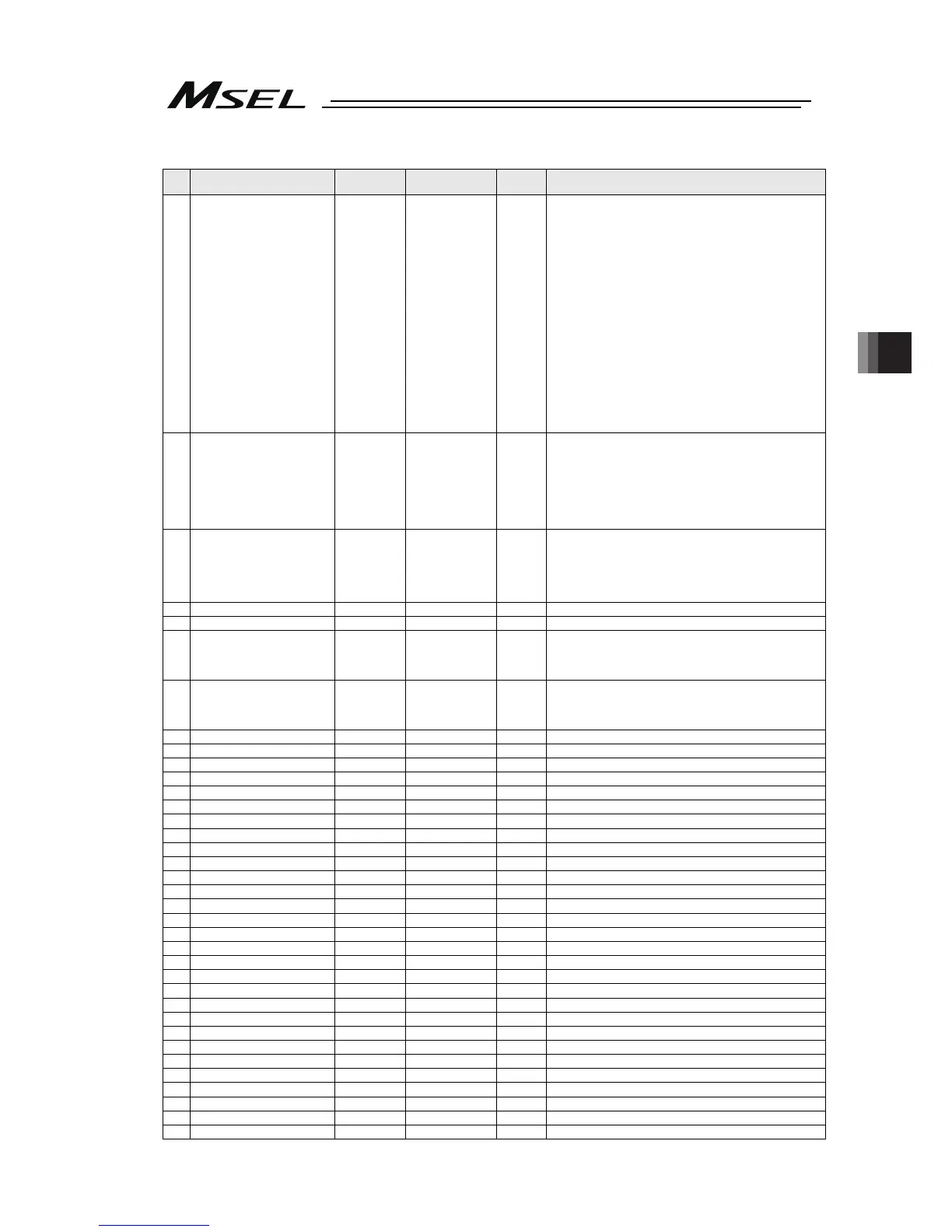 Page #119 background image