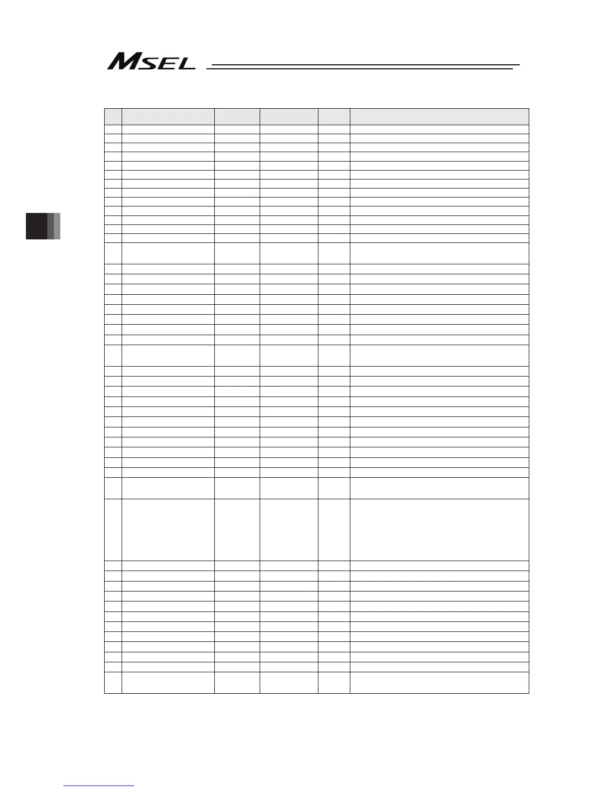 Page #120 background image