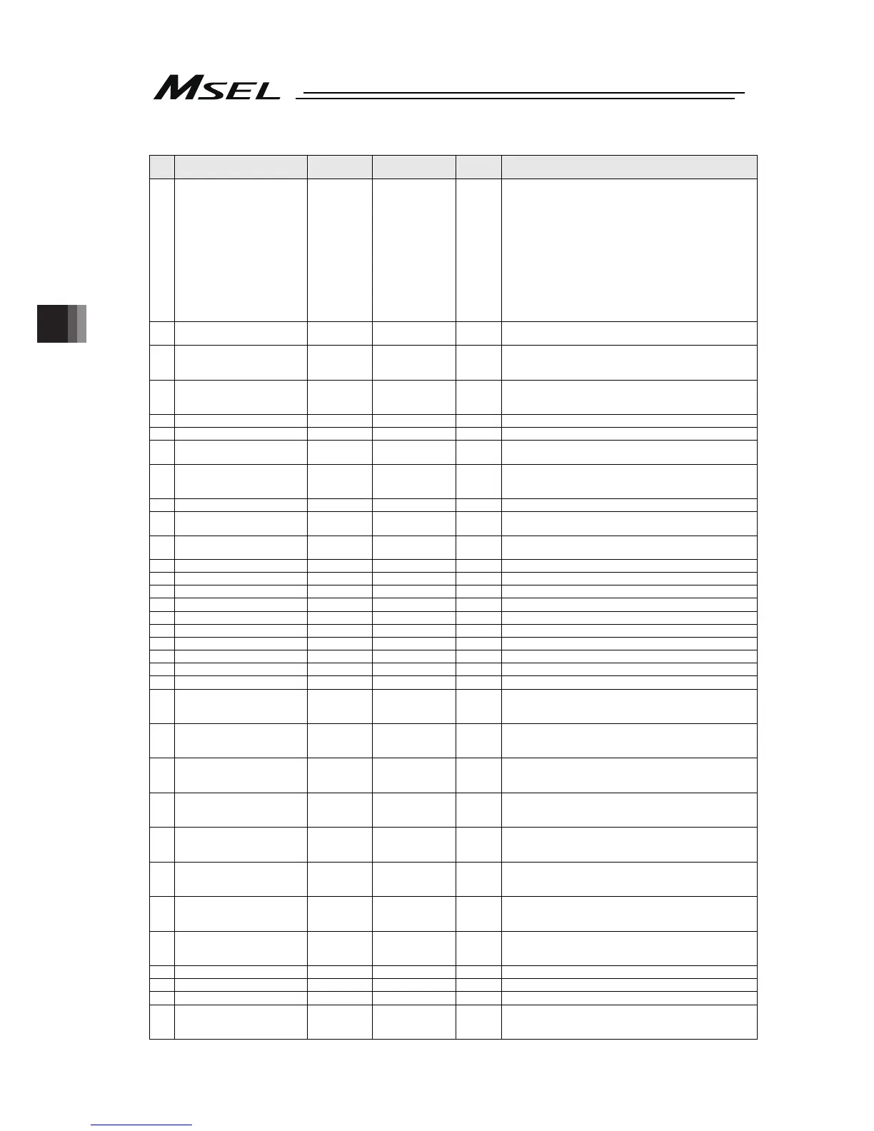 Page #126 background image