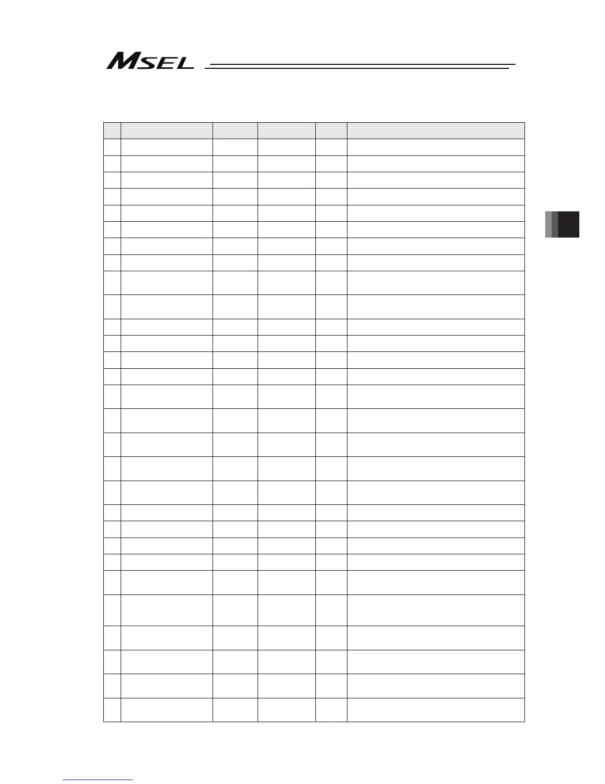 Page #135 background image