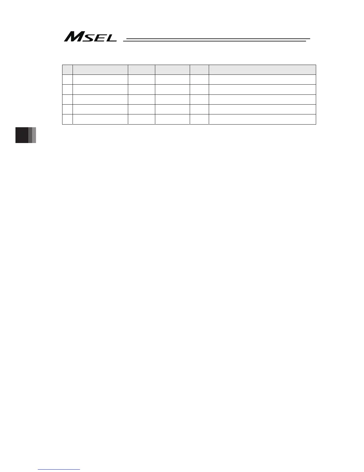Page #142 background image