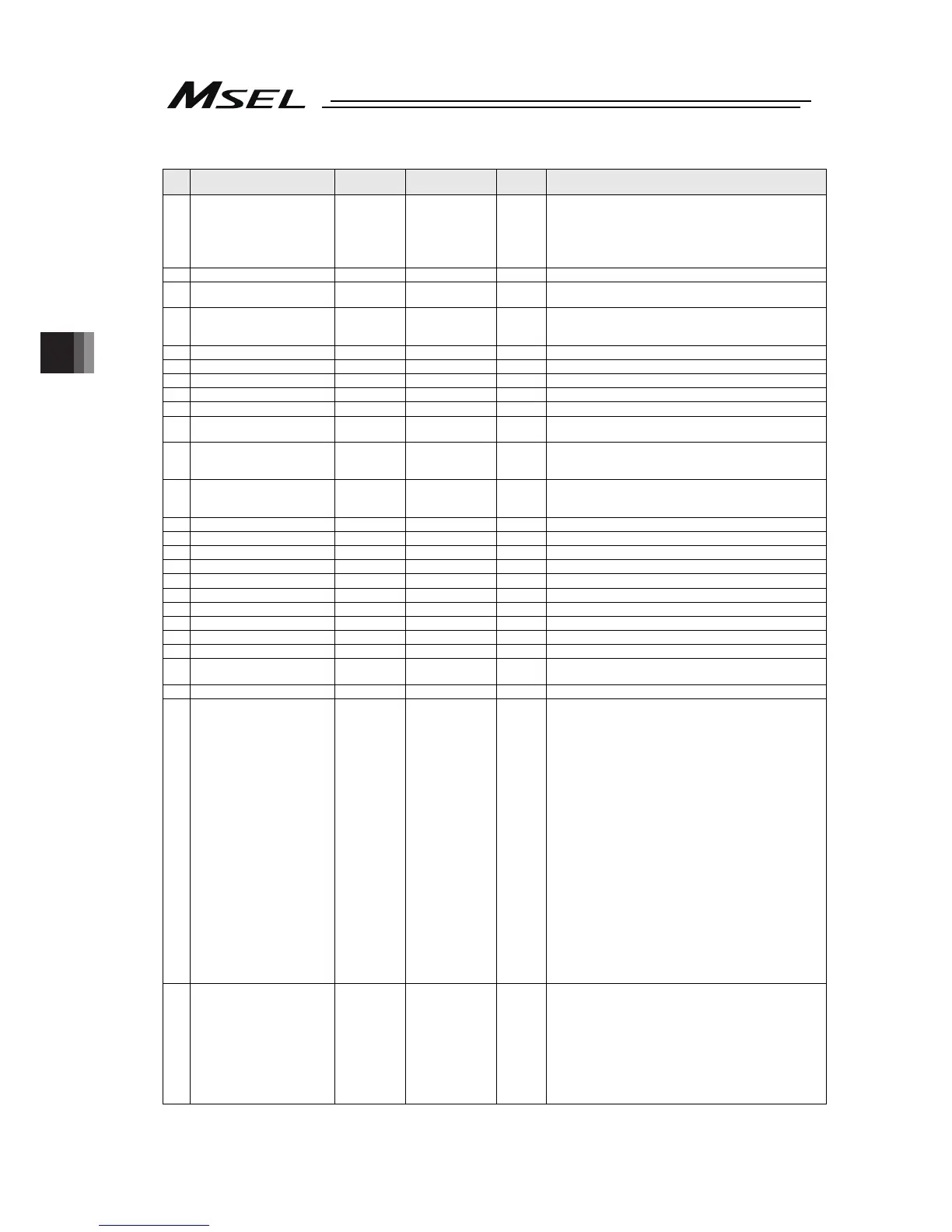 Page #144 background image