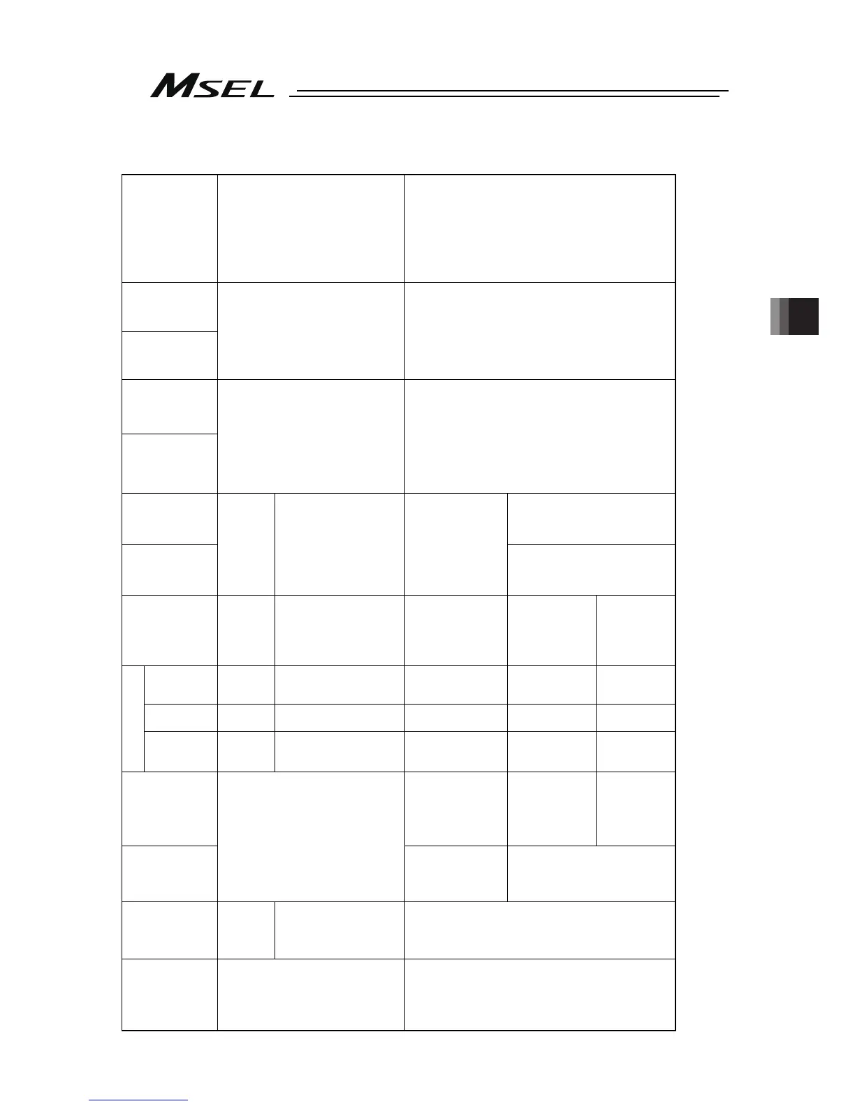 Page #147 background image