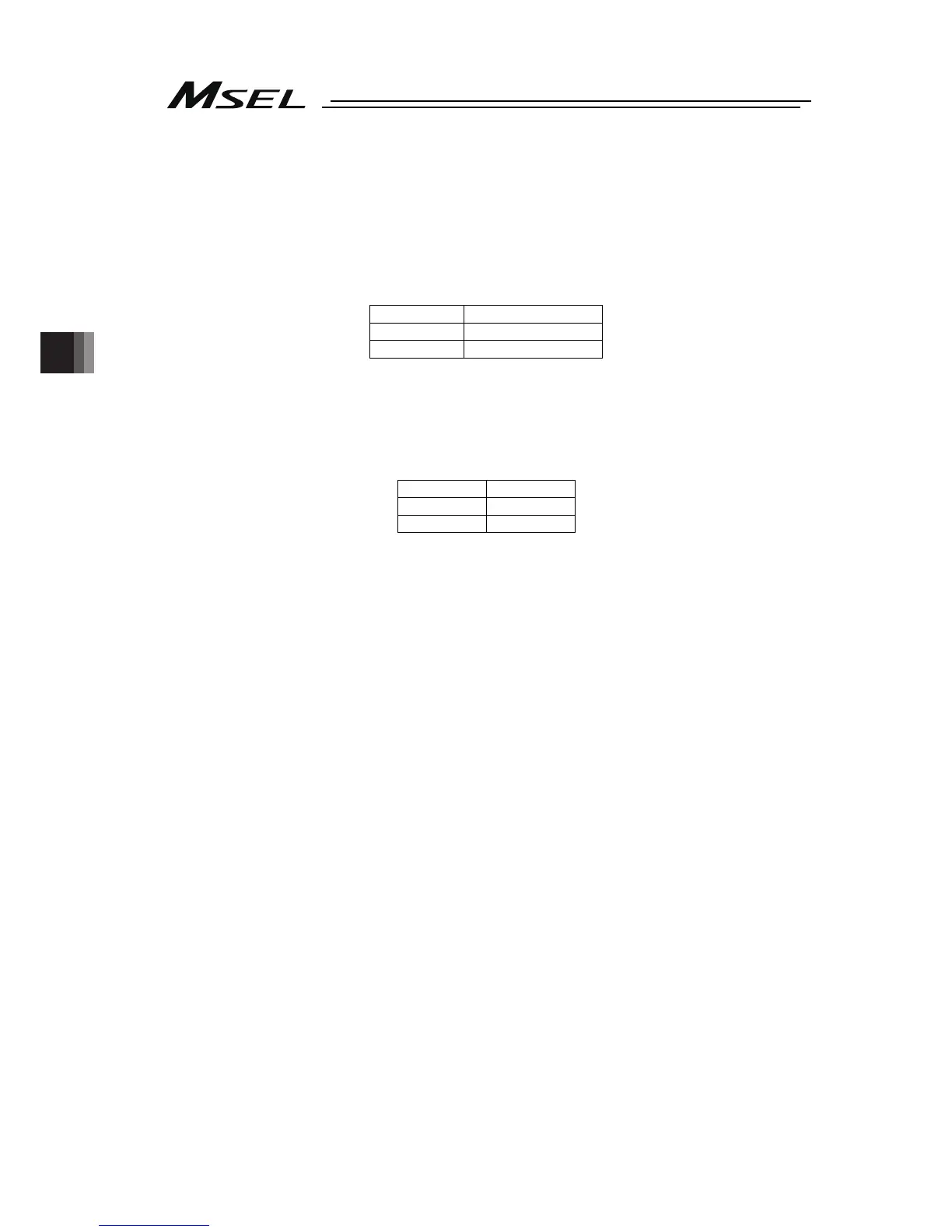 Page #148 background image