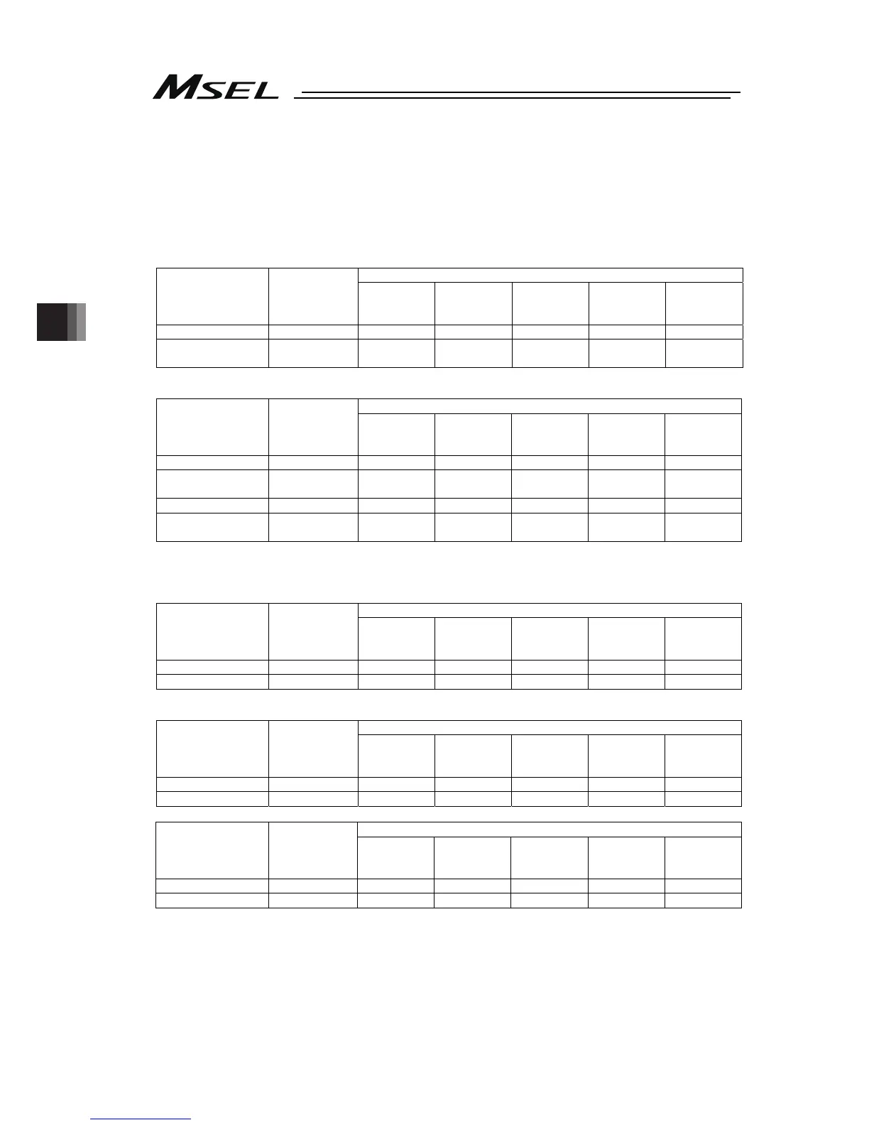 Page #150 background image