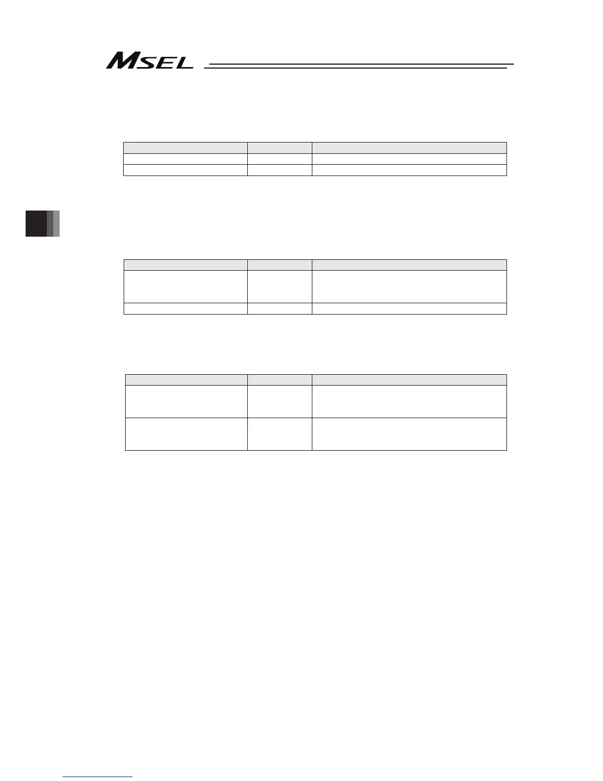 Page #152 background image