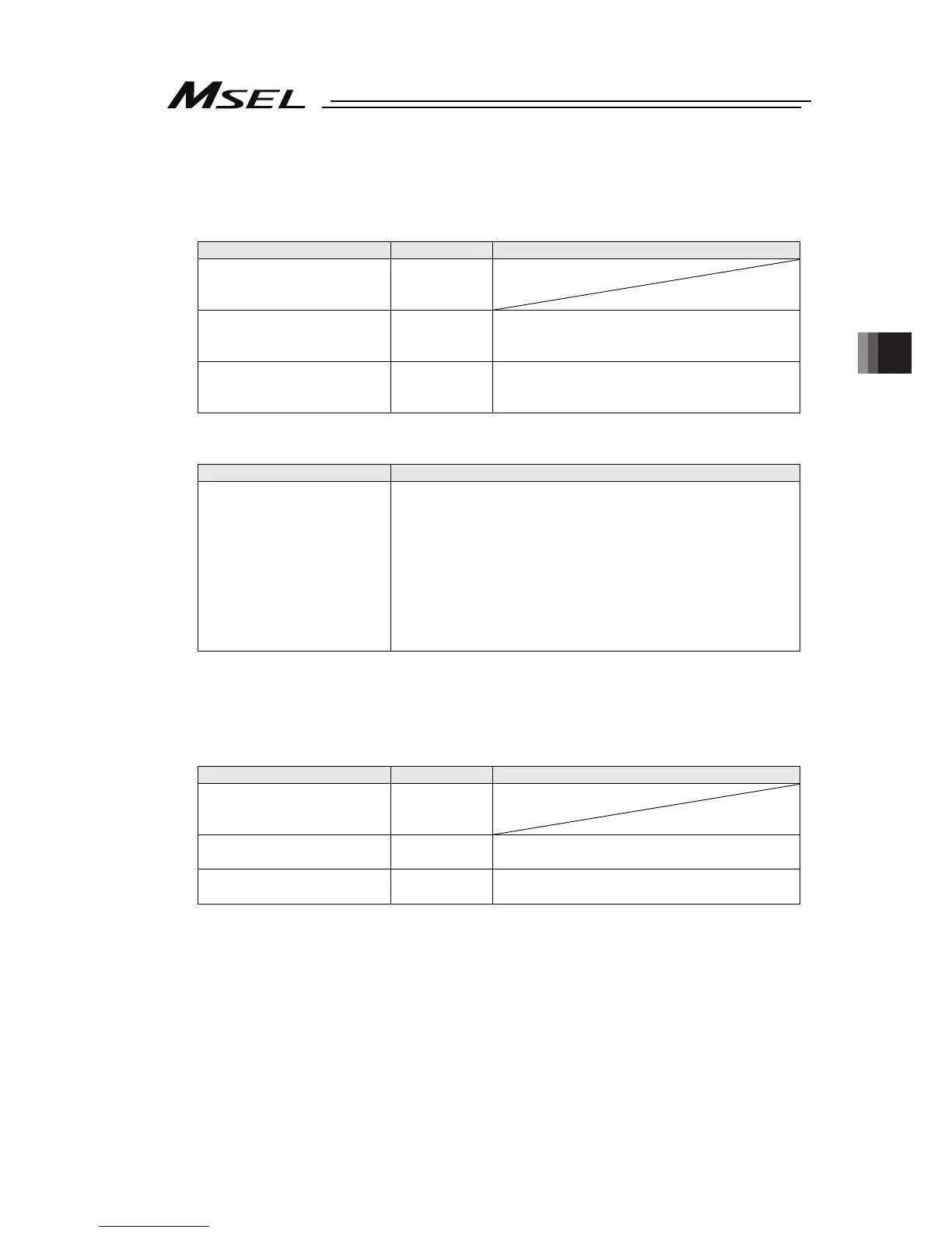 Page #153 background image