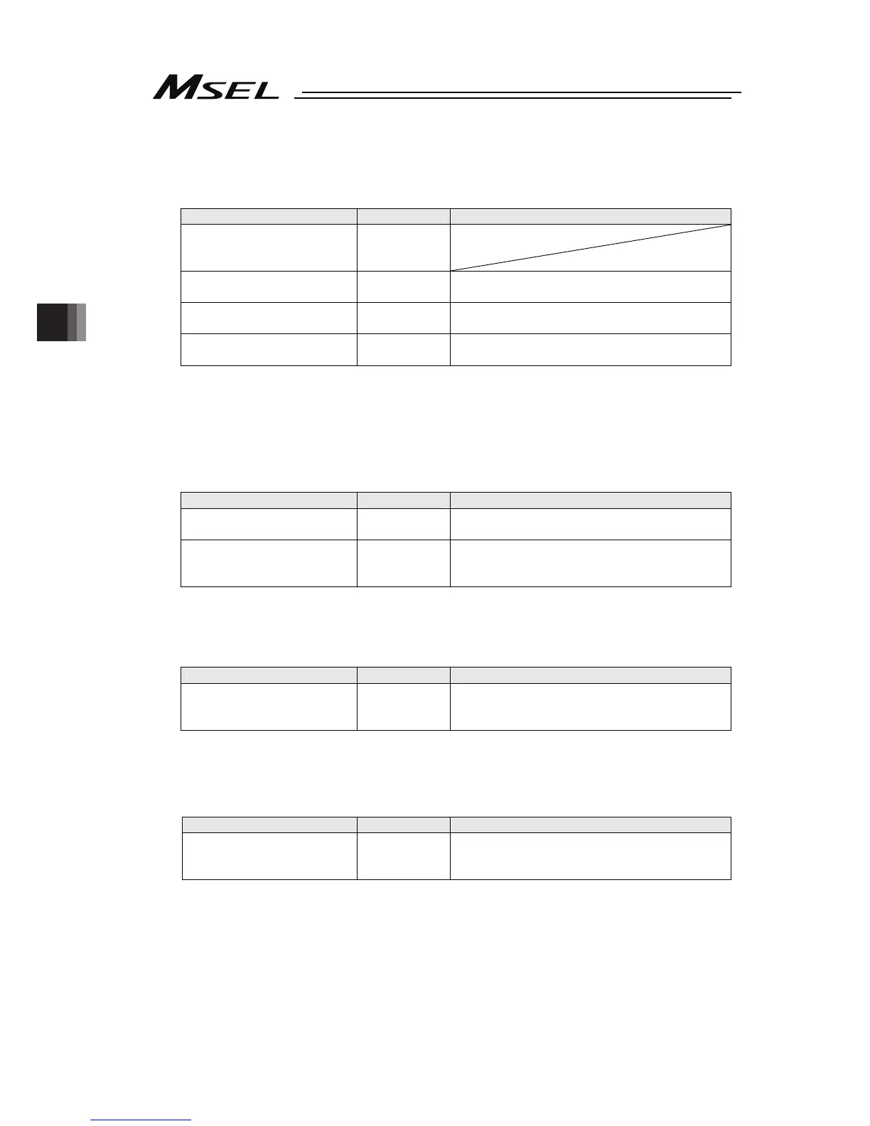 Page #154 background image