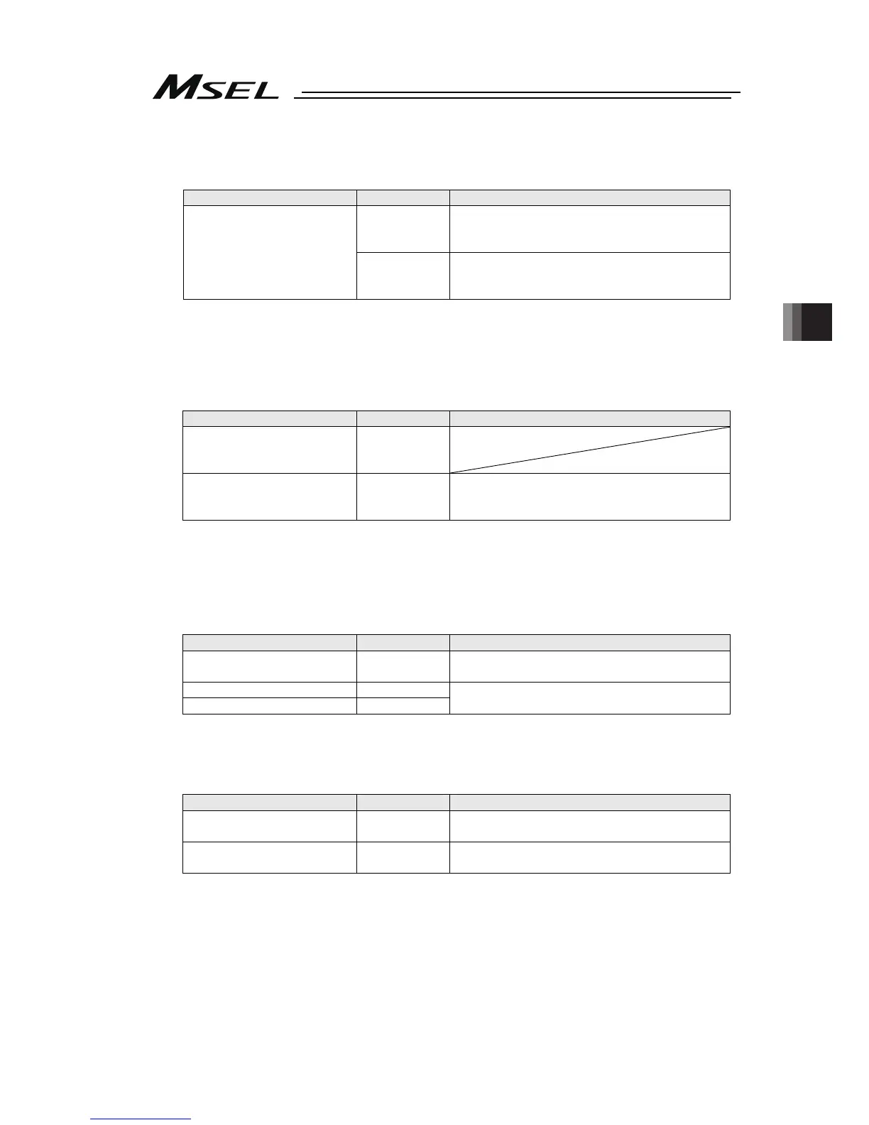 Page #155 background image