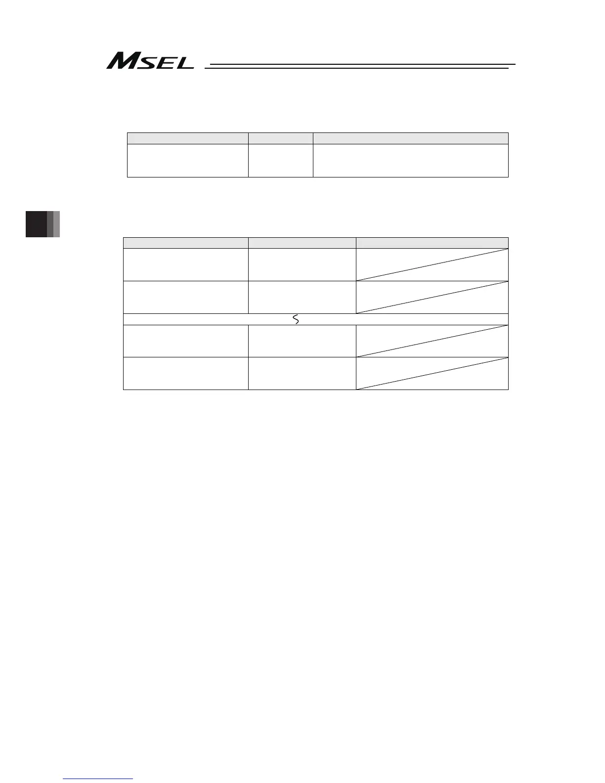 Page #156 background image