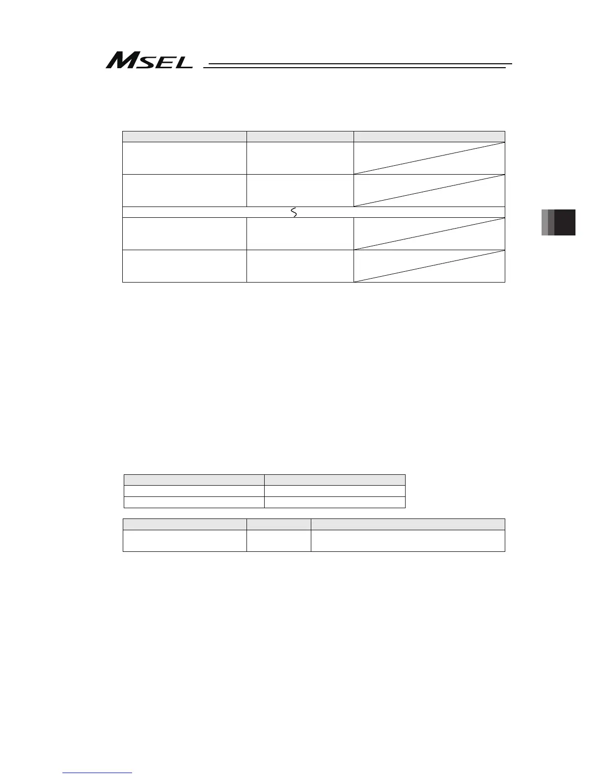 Page #157 background image