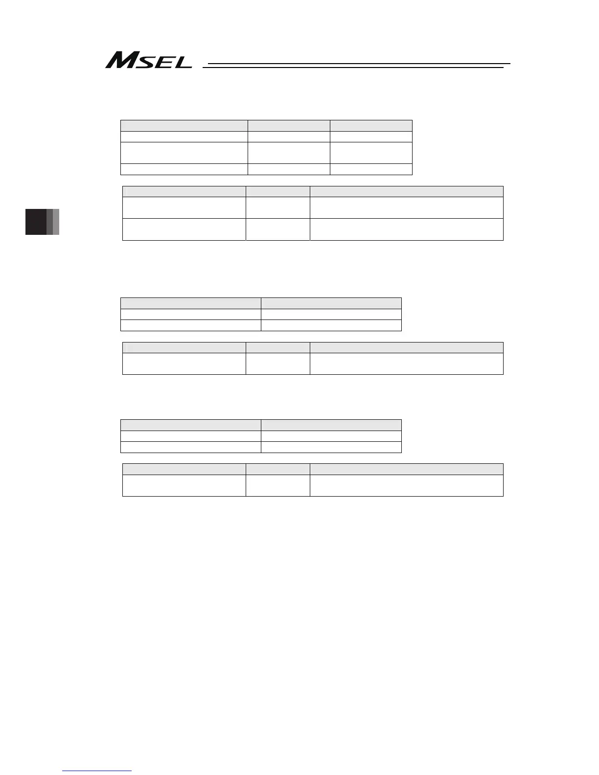 Page #158 background image