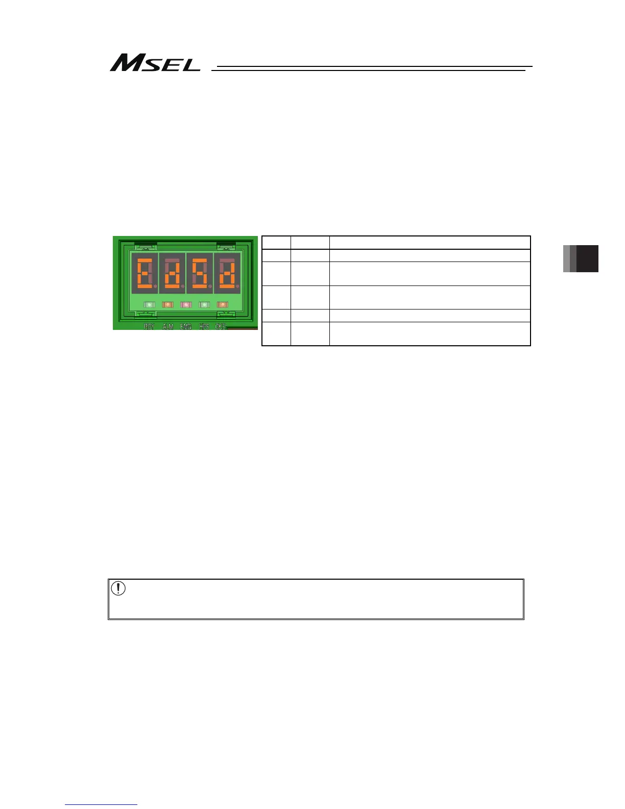 Page #159 background image
