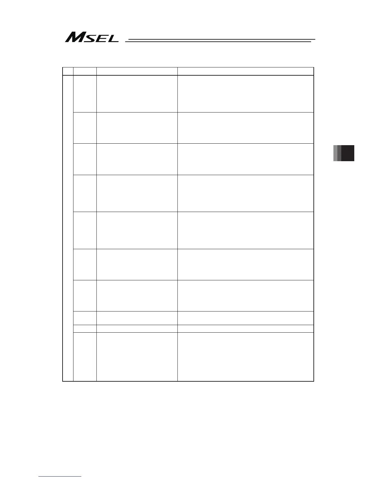 Page #163 background image