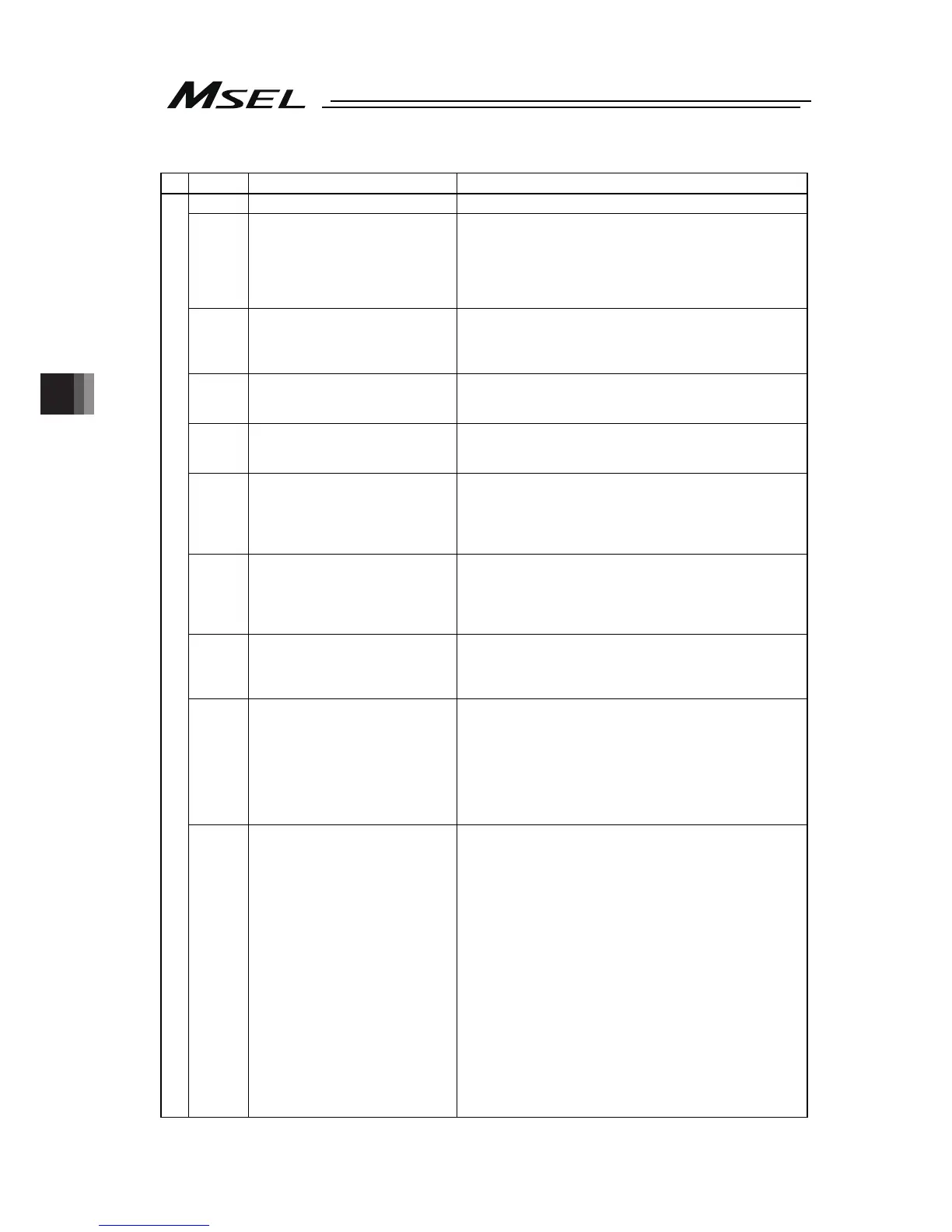 Page #164 background image