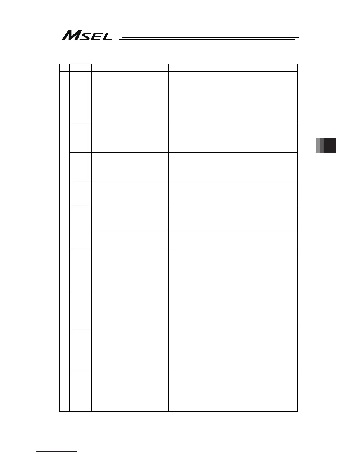 Page #165 background image